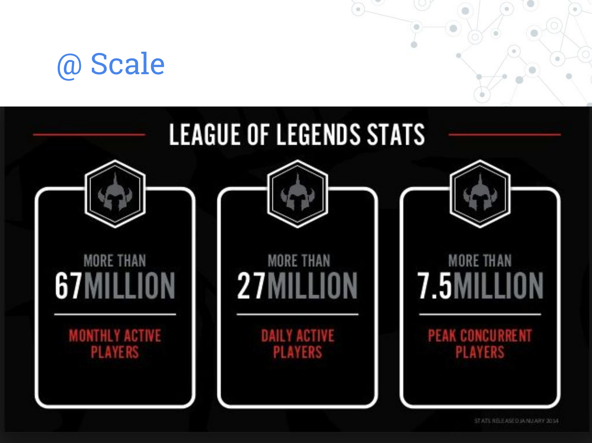 micro+services+keeping+the+peace_ITIL之家(www.itilzj.com)_.PDF 第7页