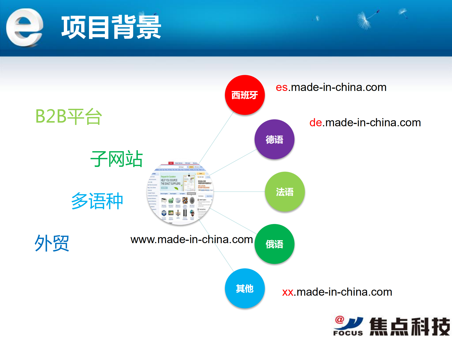 MIC多语站构架变迁史_ITIL之家(www.itilzj.com)_.PDF 第4页
