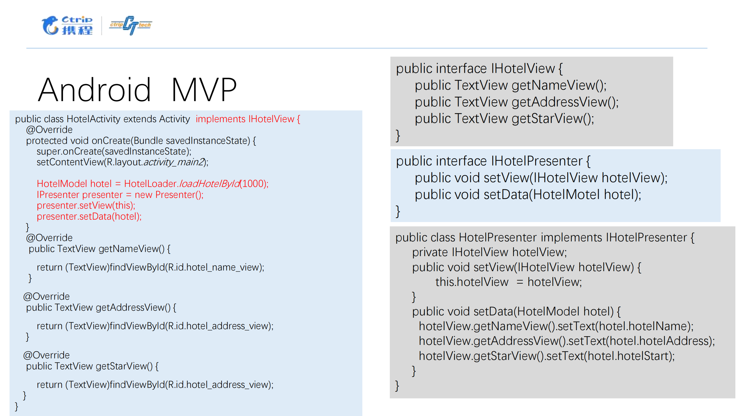 MVP模式在酒店业务的应用和扩展_ITIL之家(www.itilzj.com)_.PDF 第9页