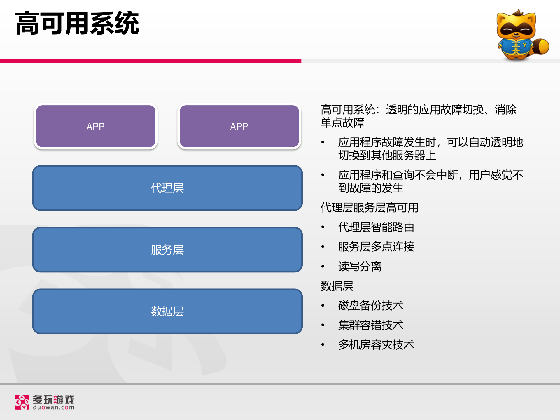 MyShard介绍_ITIL之家(www.itilzj.com)_.PPTX 第3页