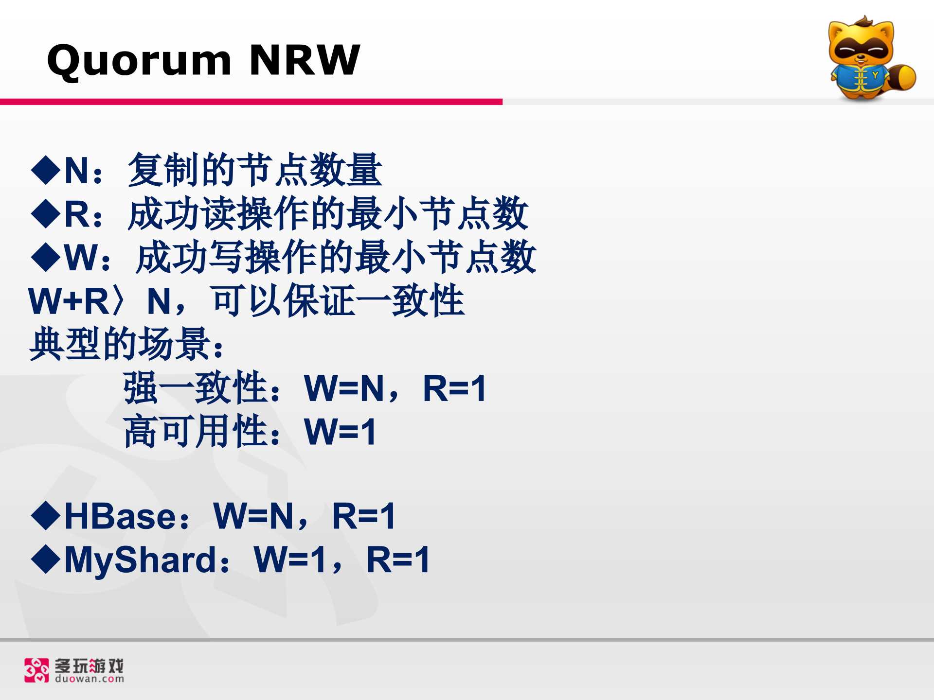 MyShard介绍_ITIL之家(www.itilzj.com)_.PPTX 第10页