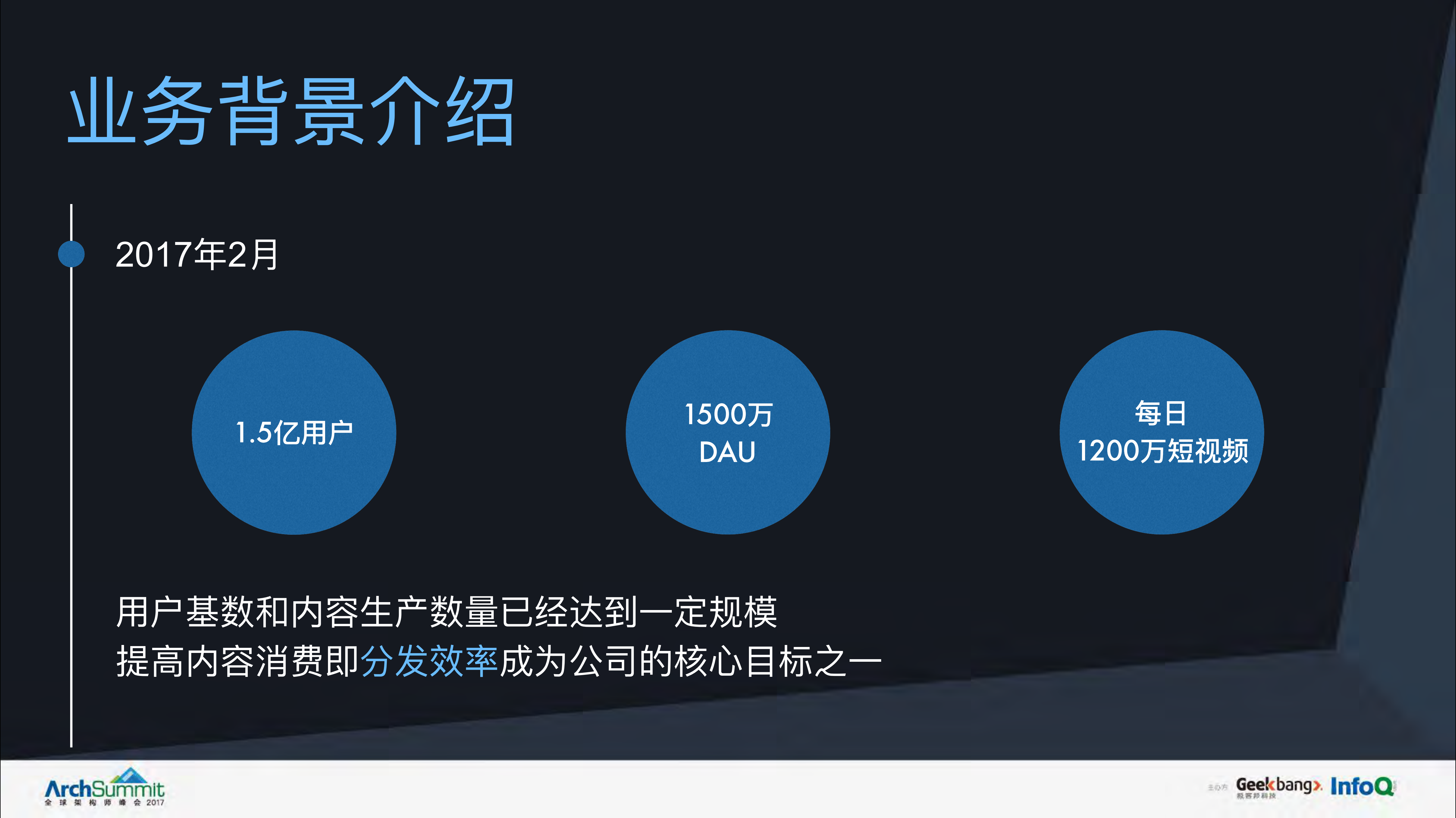 musically基于社交关系的Smart+Feed架构_ITIL之家(www.itilzj.com)_.PDF 第5页