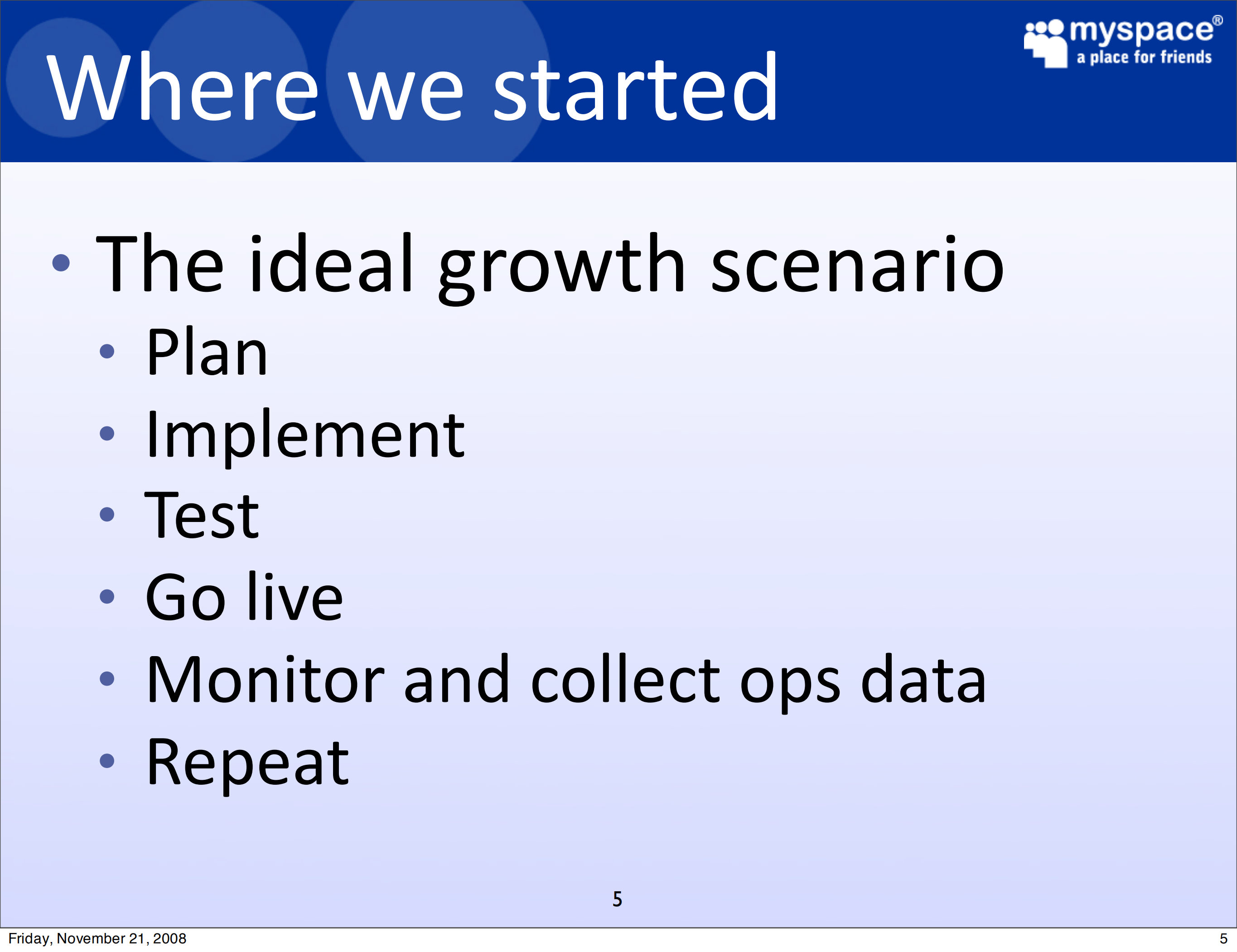 myspace网站技术架构_ITIL之家(www.itilzj.com)_.PDF 第5页
