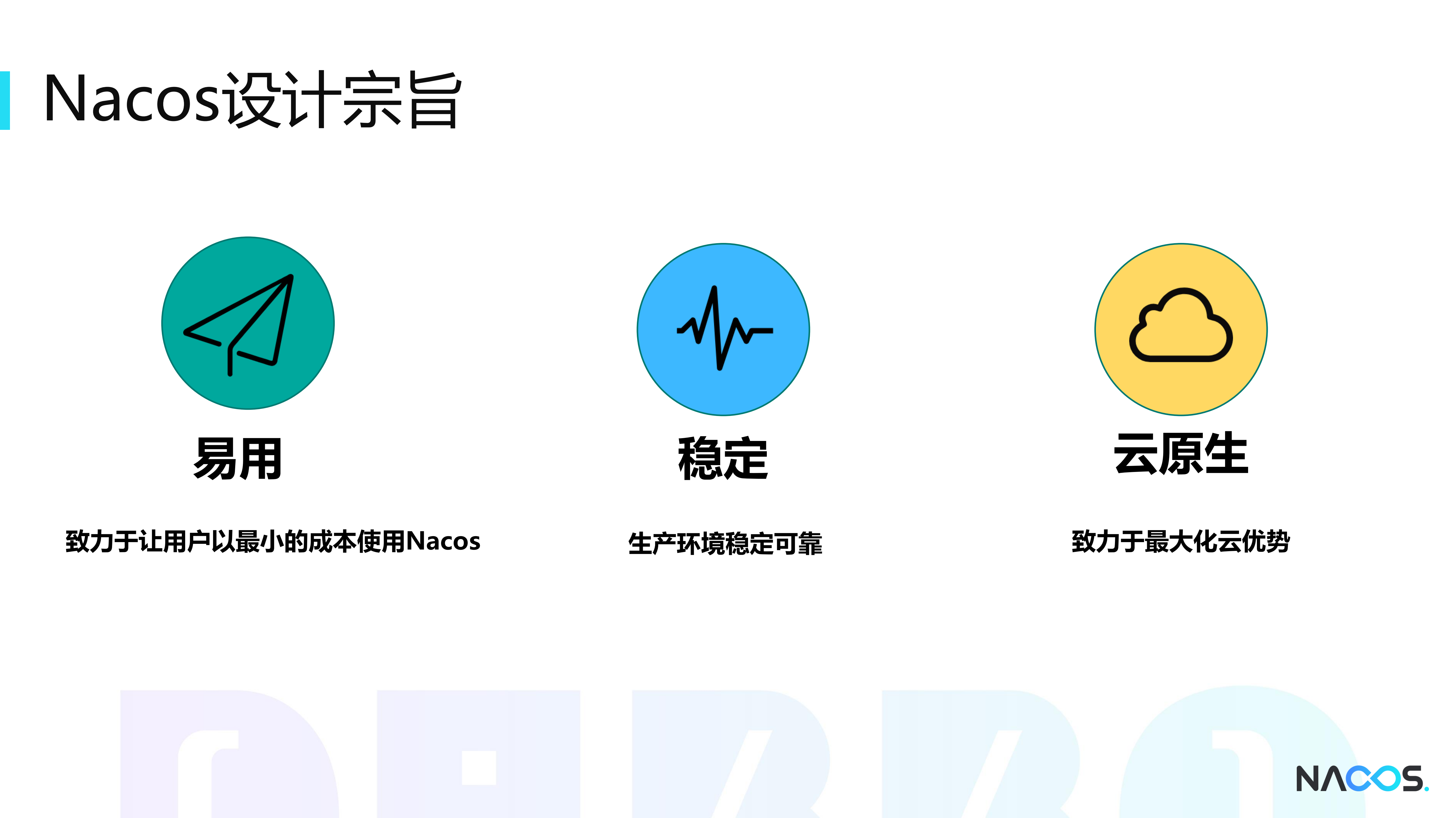 Nacos在云原生领域的实践与规划_ITIL之家(www.itilzj.com)_.PDF 第6页