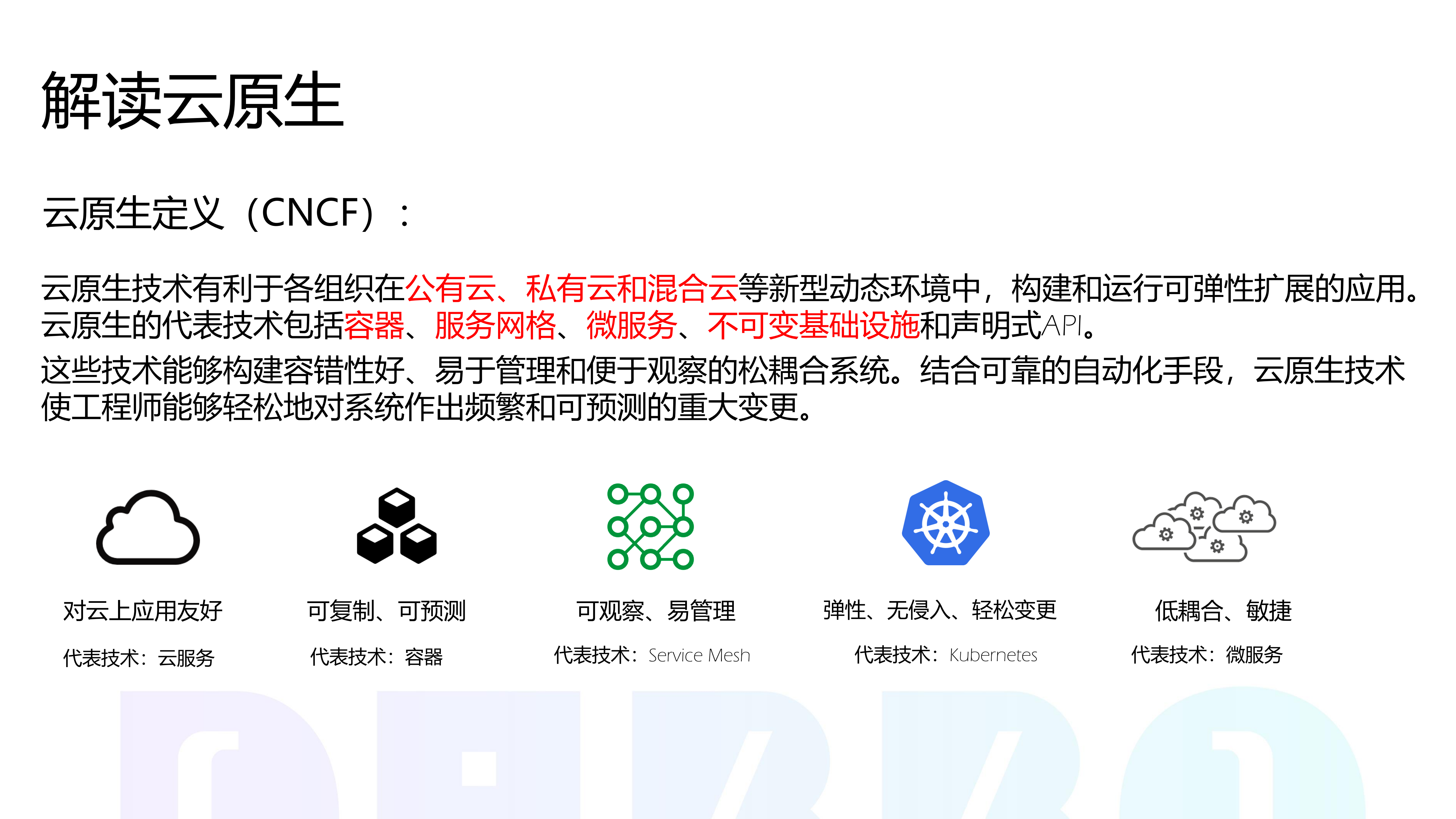 Nacos在云原生领域的实践与规划_ITIL之家(www.itilzj.com)_.PDF 第8页