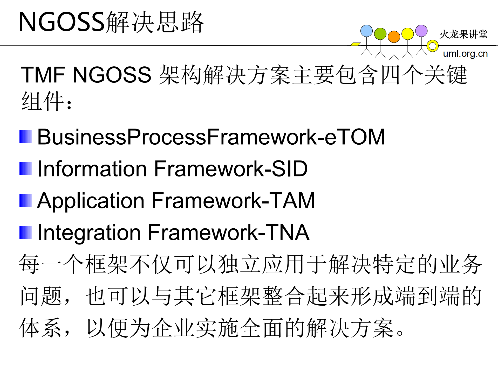 NGOSS框架介绍及其在电信行业中的构建及应用_ITIL之家(www.itilzj.com)_.PDF 第3页