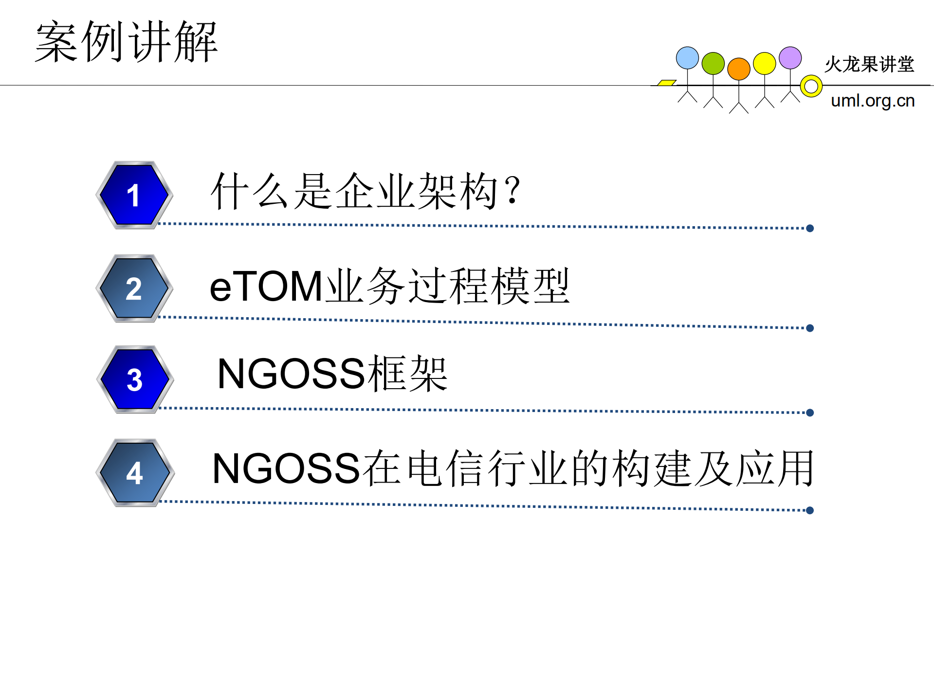 NGOSS框架介绍及其在电信行业中的构建及应用_ITIL之家(www.itilzj.com)_.PDF 第4页