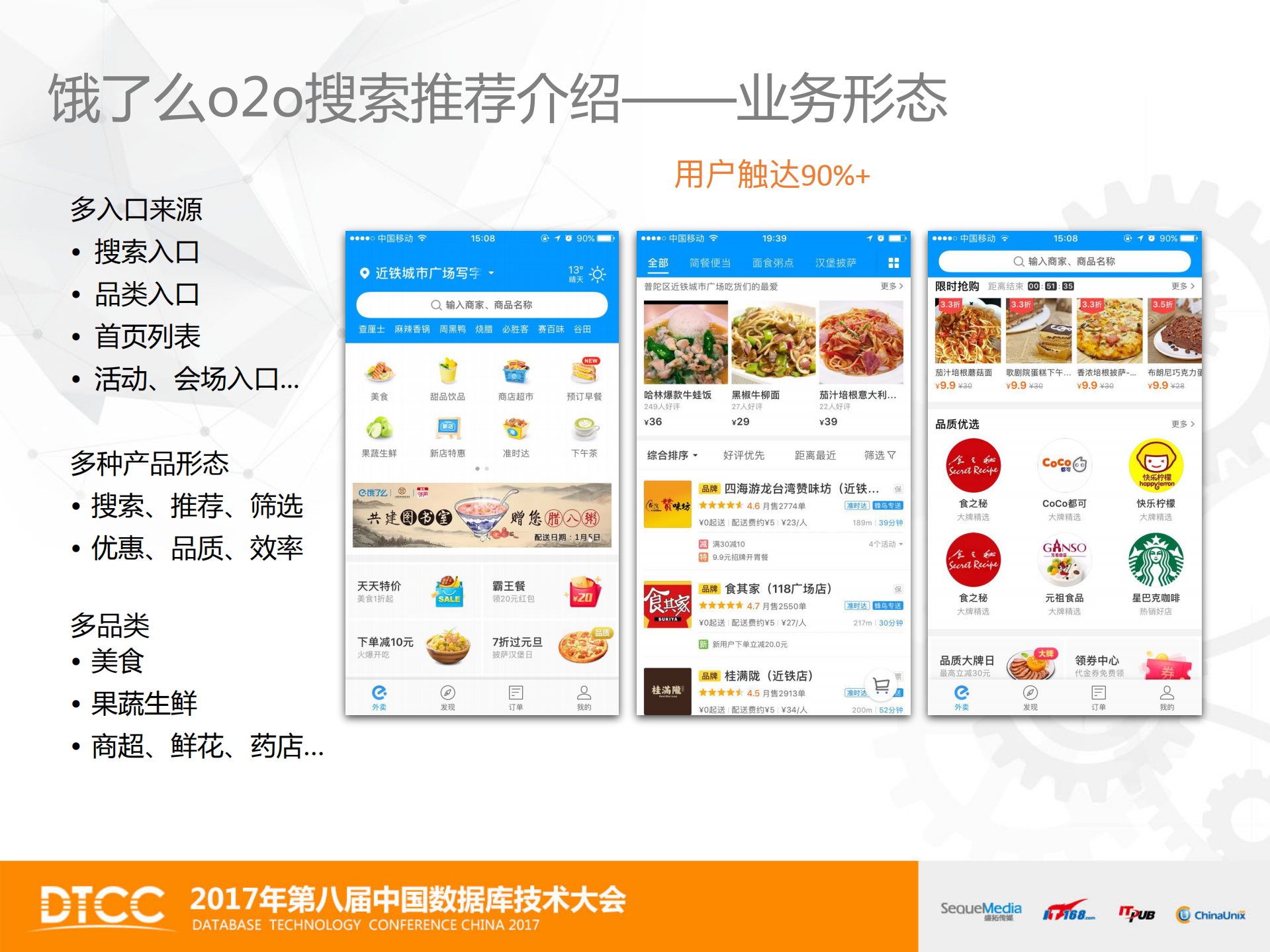 O2O搜索优化实践之道_ITIL之家(www.itilzj.com)_.PDF 第3页