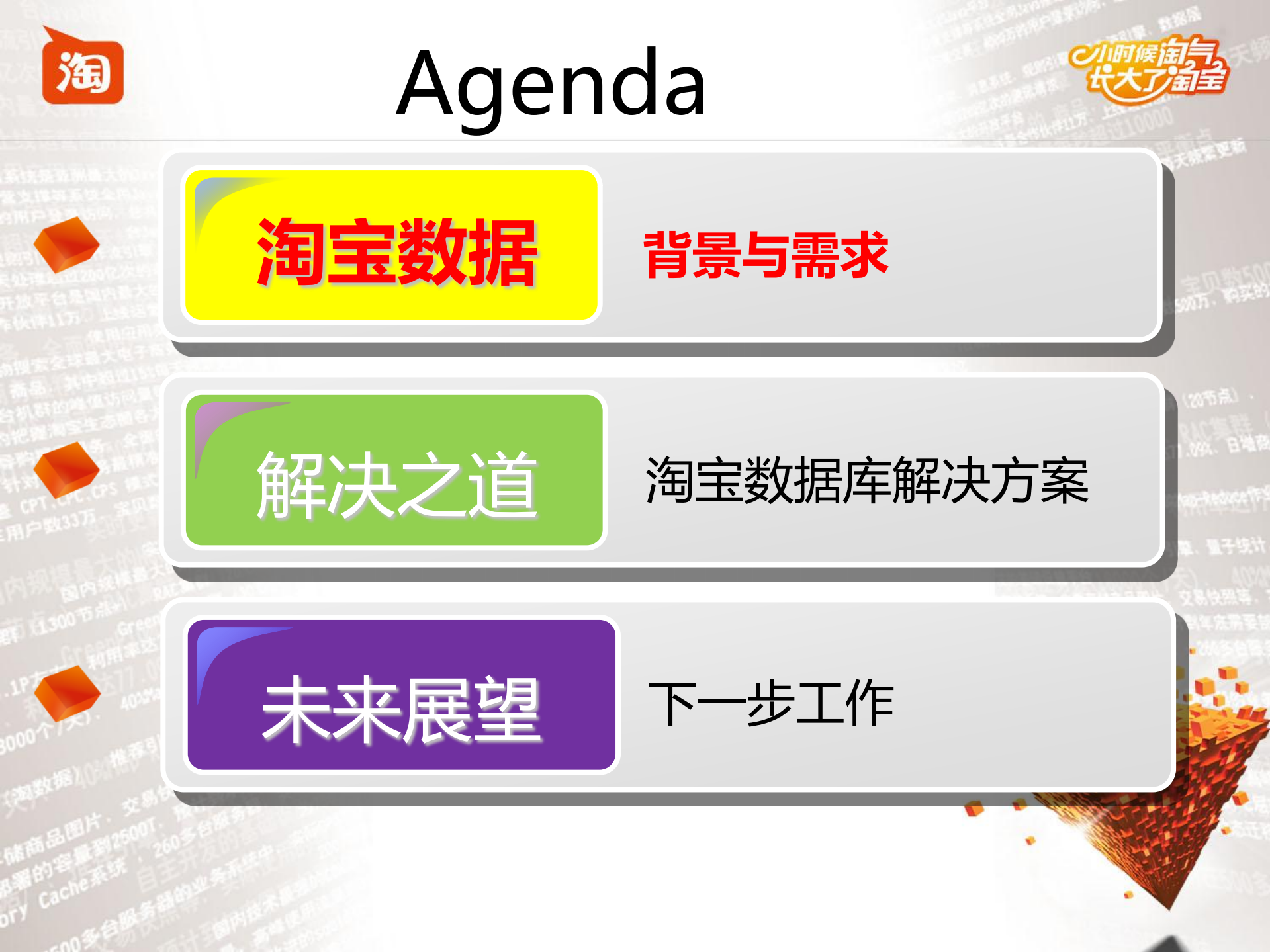 OceanBase淘宝结构化大数据解决之道_ITIL之家(www.itilzj.com)_.PDF 第2页