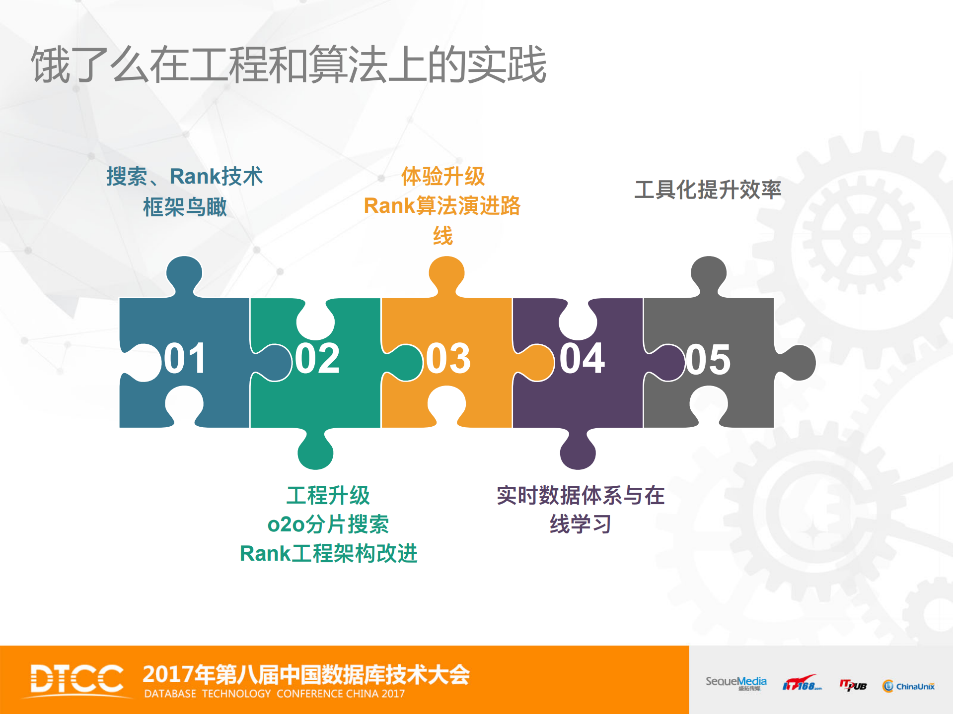 O2O搜索优化实践之道_ITIL之家(www.itilzj.com)_.PDF 第9页