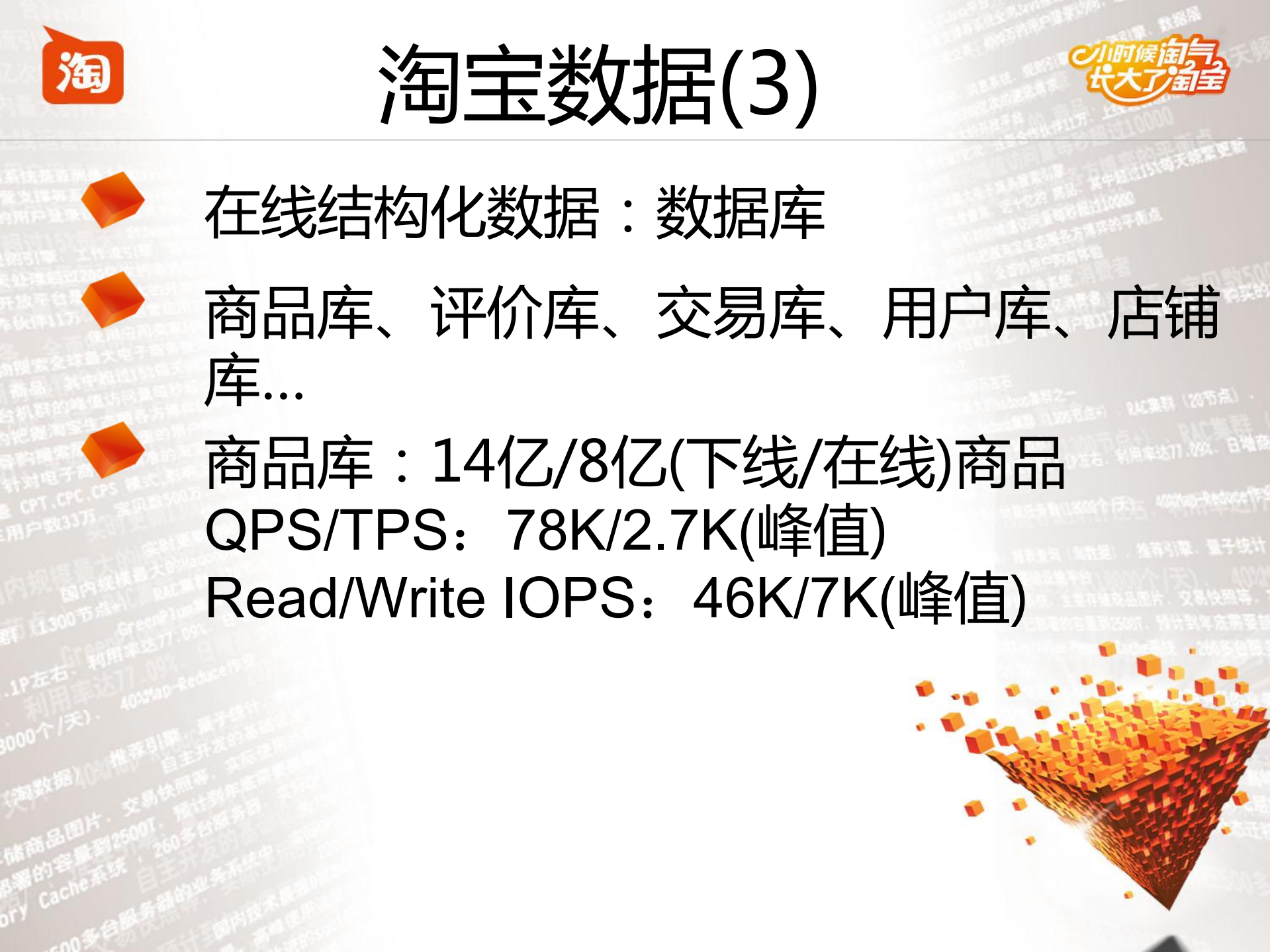 OceanBase淘宝结构化大数据解决之道_ITIL之家(www.itilzj.com)_.PDF 第7页