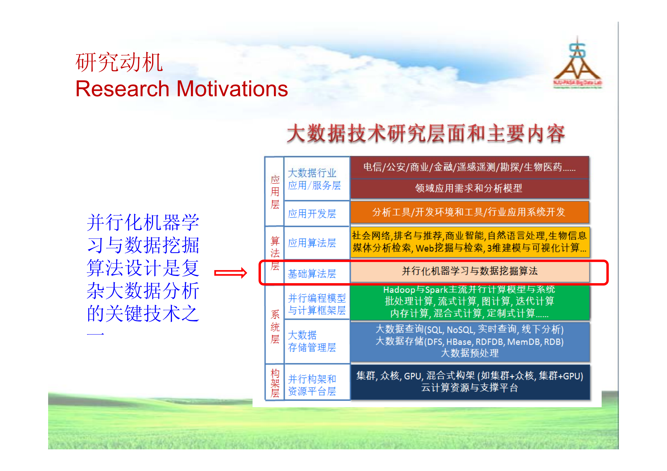 Octopus_ITIL之家(www.itilzj.com)_.PDF 第4页