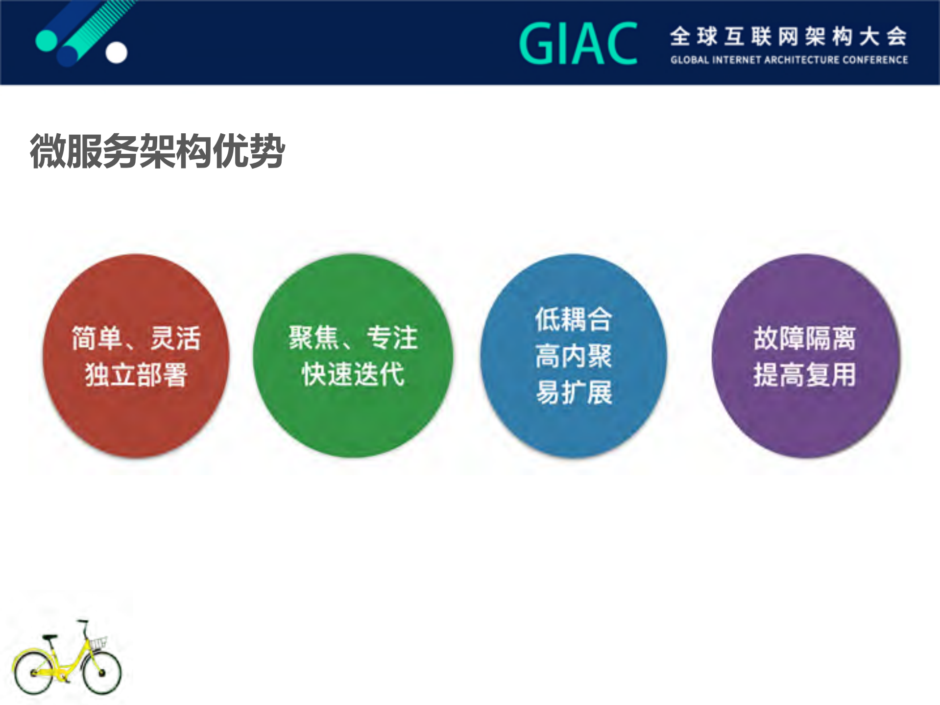 ofo服务化架构演进_ITIL之家(www.itilzj.com)_.PDF 第7页