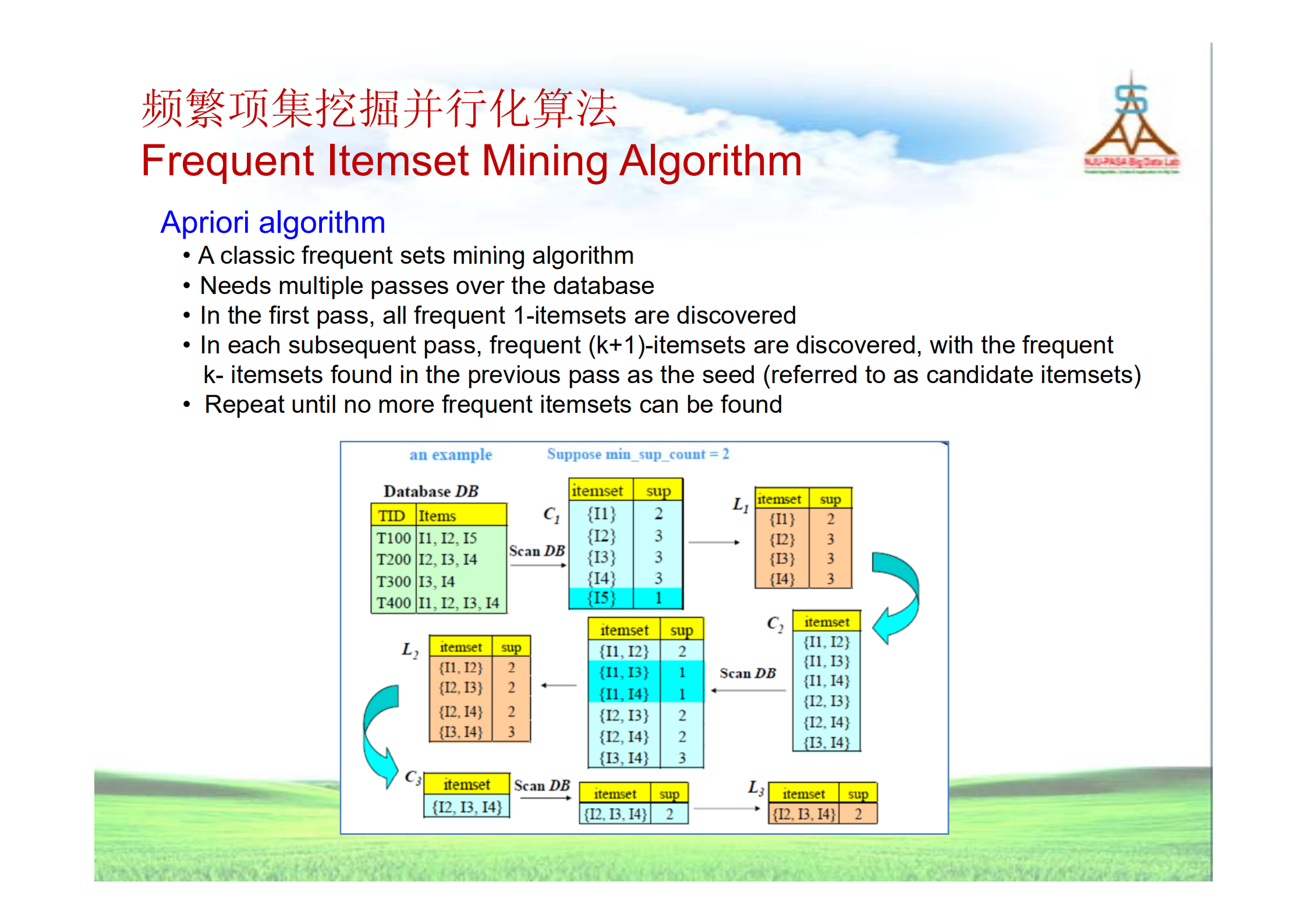 Octopus_ITIL之家(www.itilzj.com)_.PDF 第8页