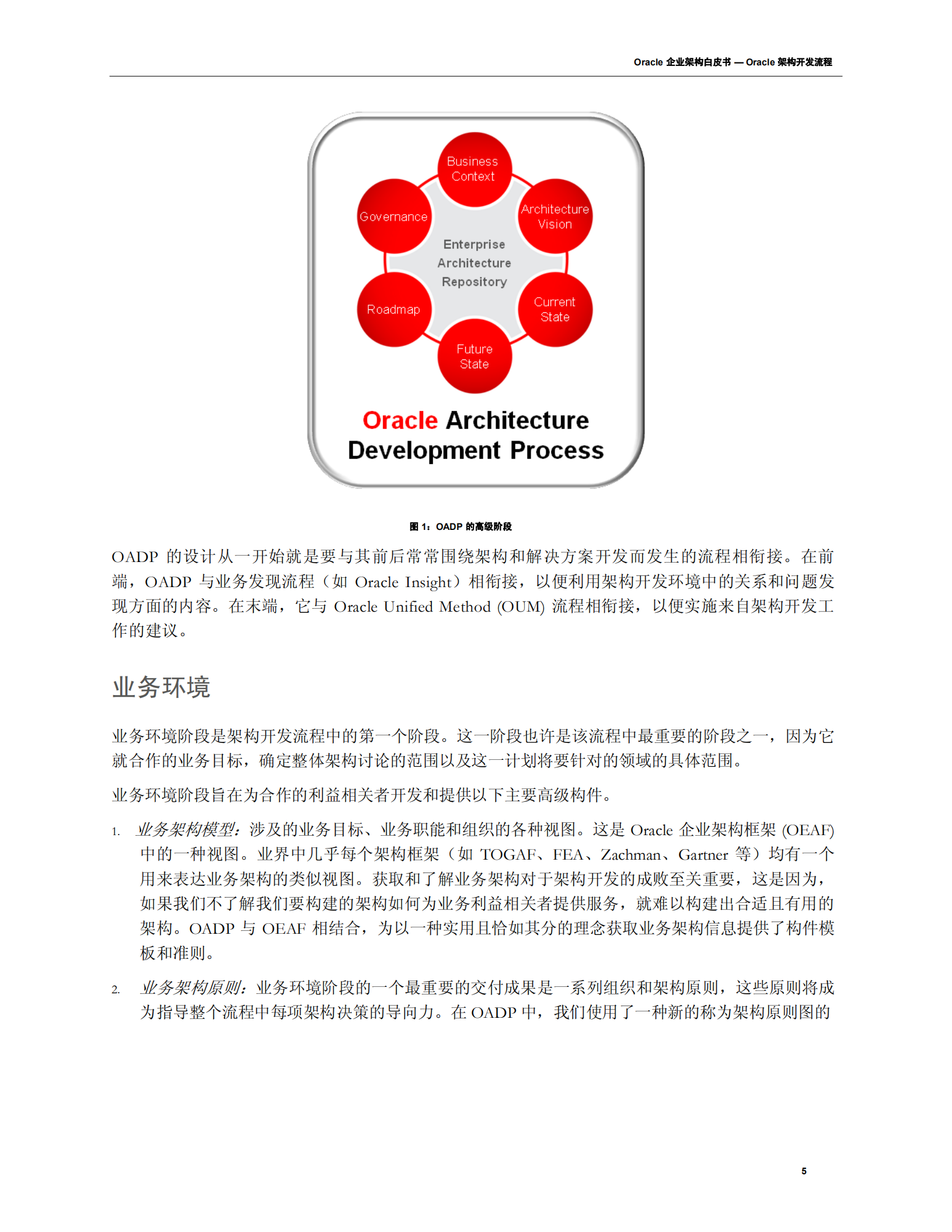 Oracle架构开发流程_ITIL之家(www.itilzj.com)_.PDF 第8页