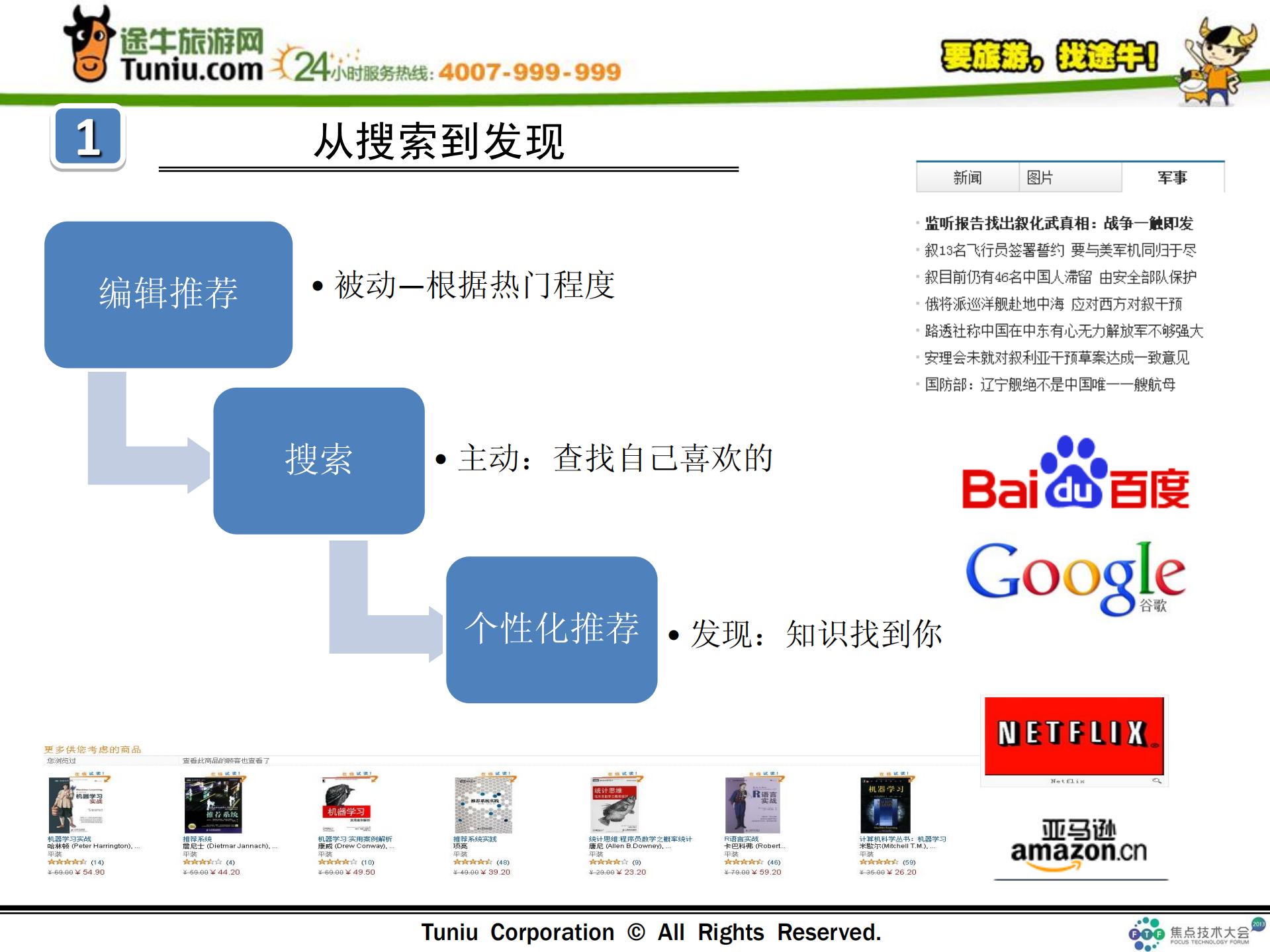 OTA个性化推荐引擎_ITIL之家(www.itilzj.com)_.PDF 第3页