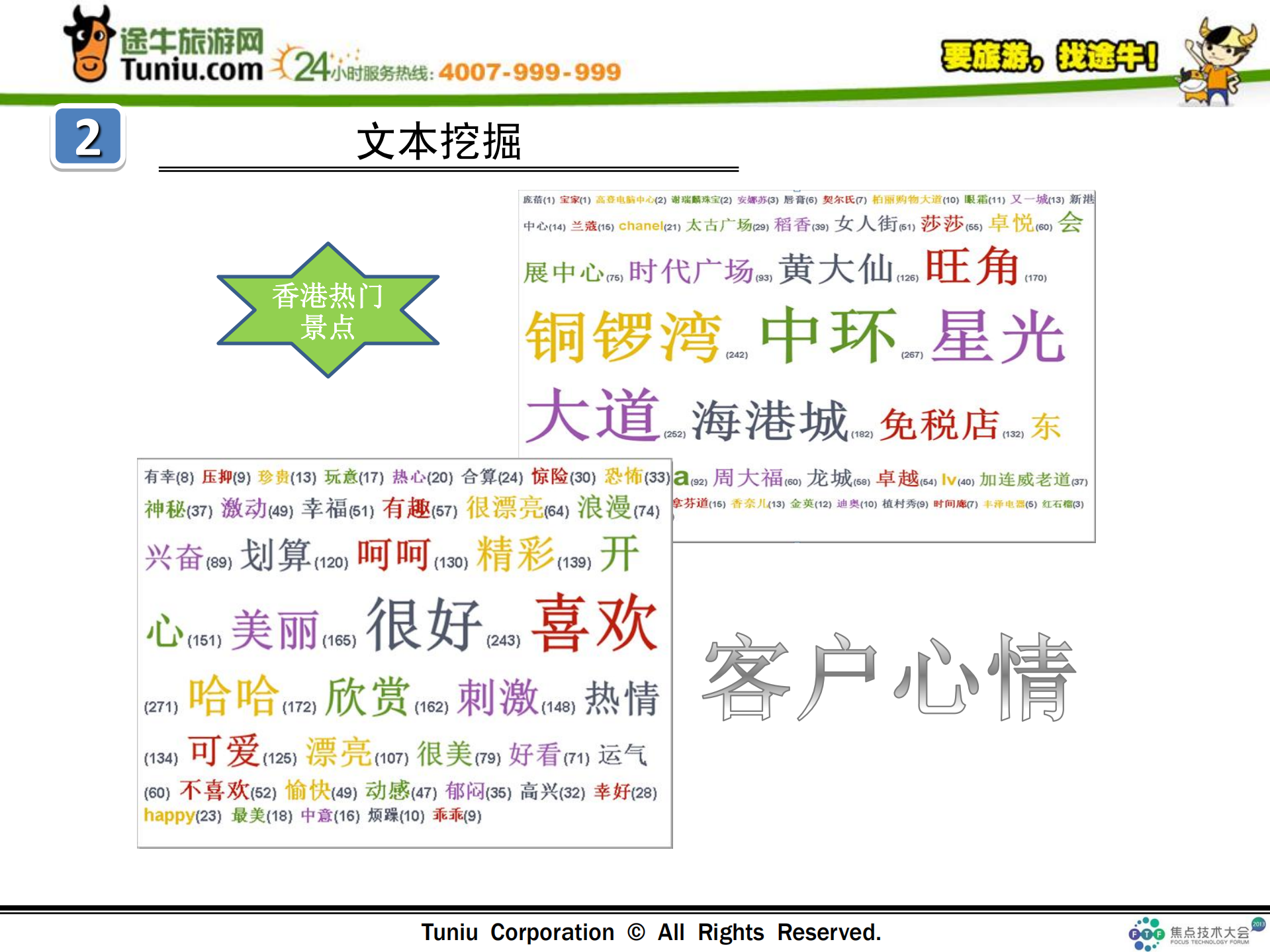 OTA个性化推荐引擎_ITIL之家(www.itilzj.com)_.PDF 第8页