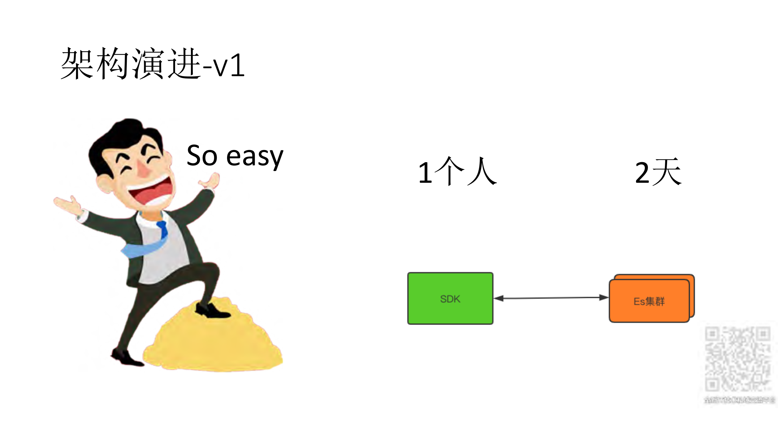 PB级Elasticsearch集群架构设计与平台化演进_ITIL之家(www.itilzj.com)_.PDF 第7页