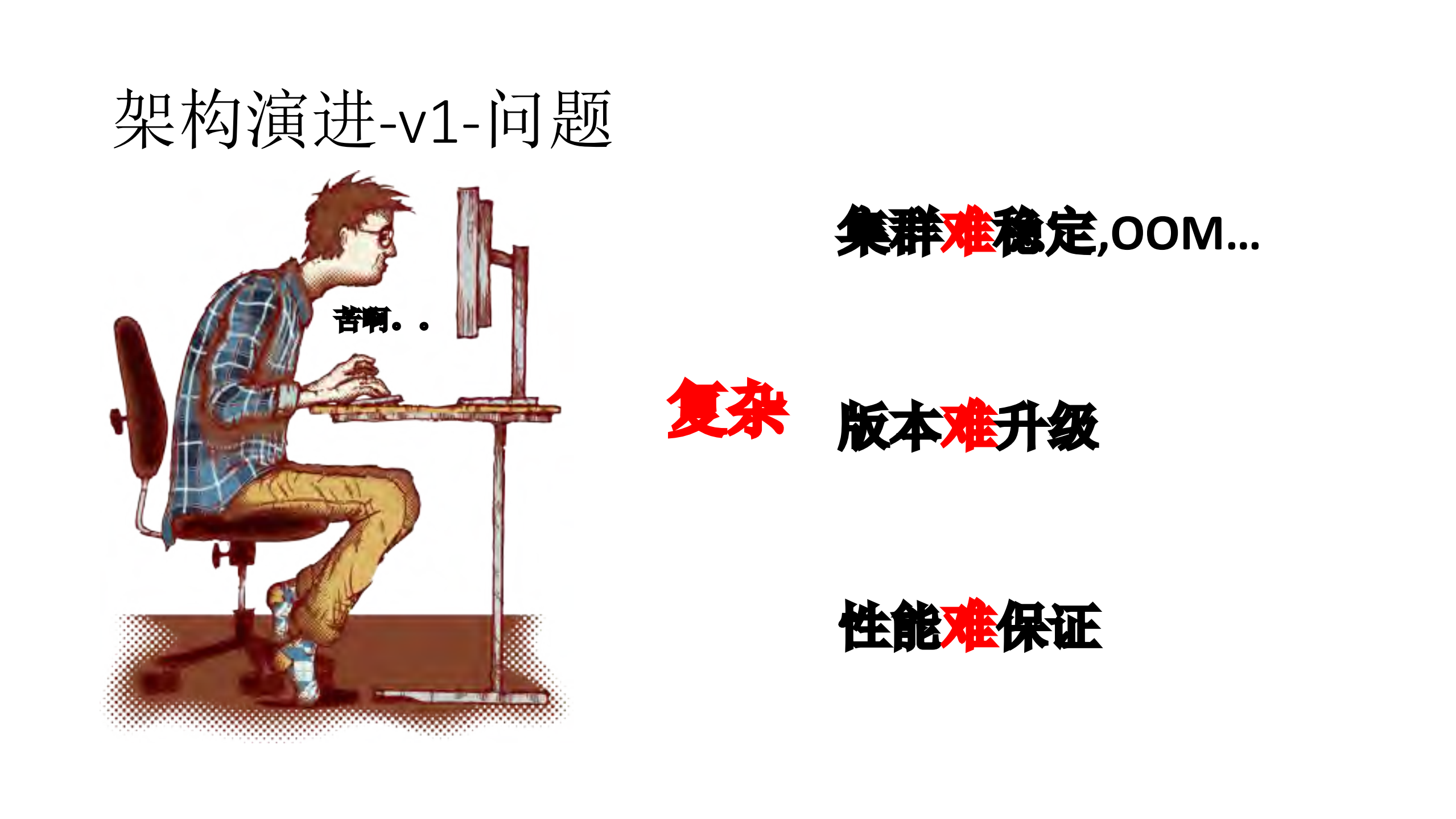 PB级Elasticsearch集群架构设计与平台化演进_ITIL之家(www.itilzj.com)_.PDF 第8页