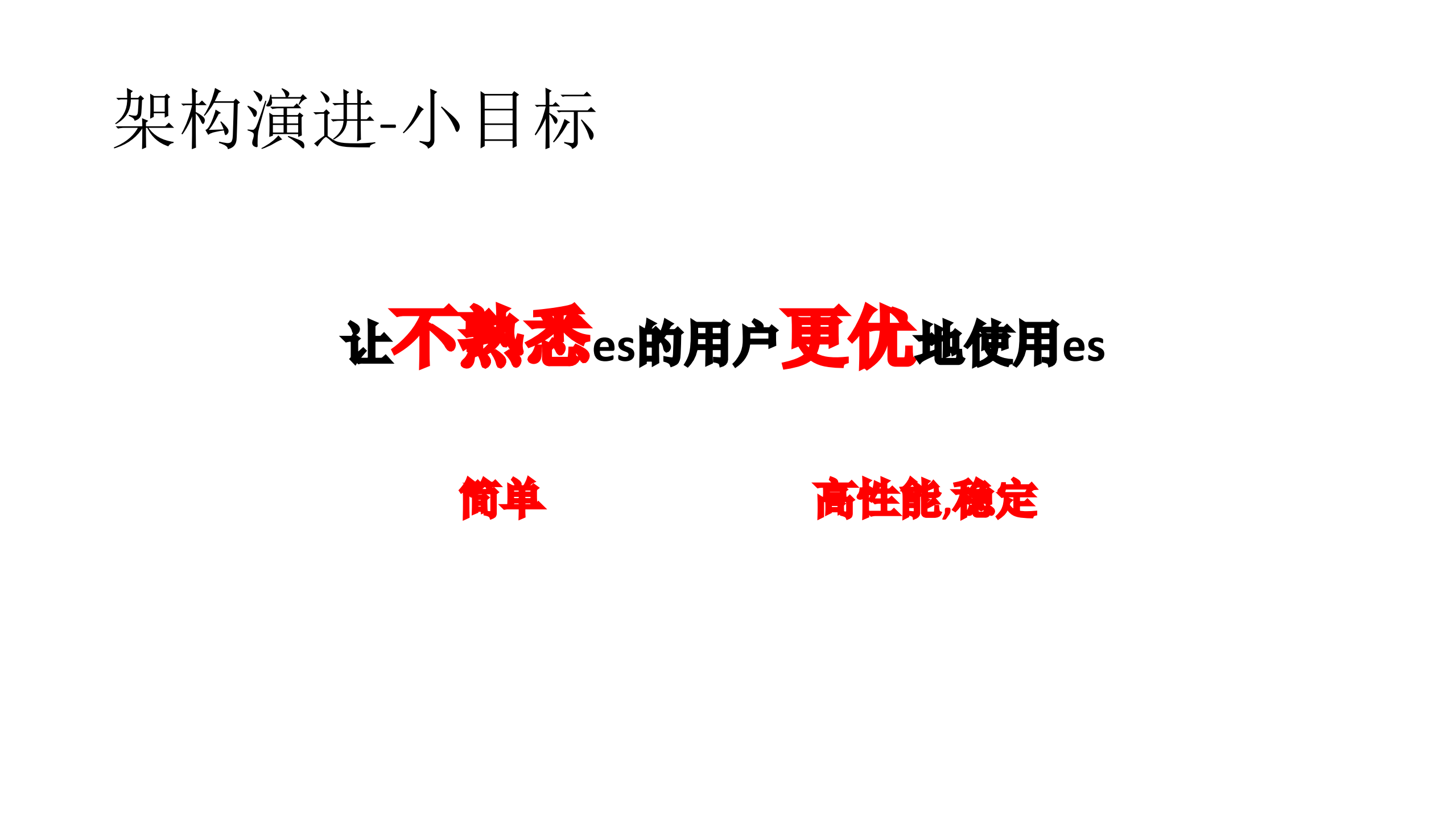 PB级Elasticsearch集群架构设计与平台化演进_ITIL之家(www.itilzj.com)_.PDF 第9页