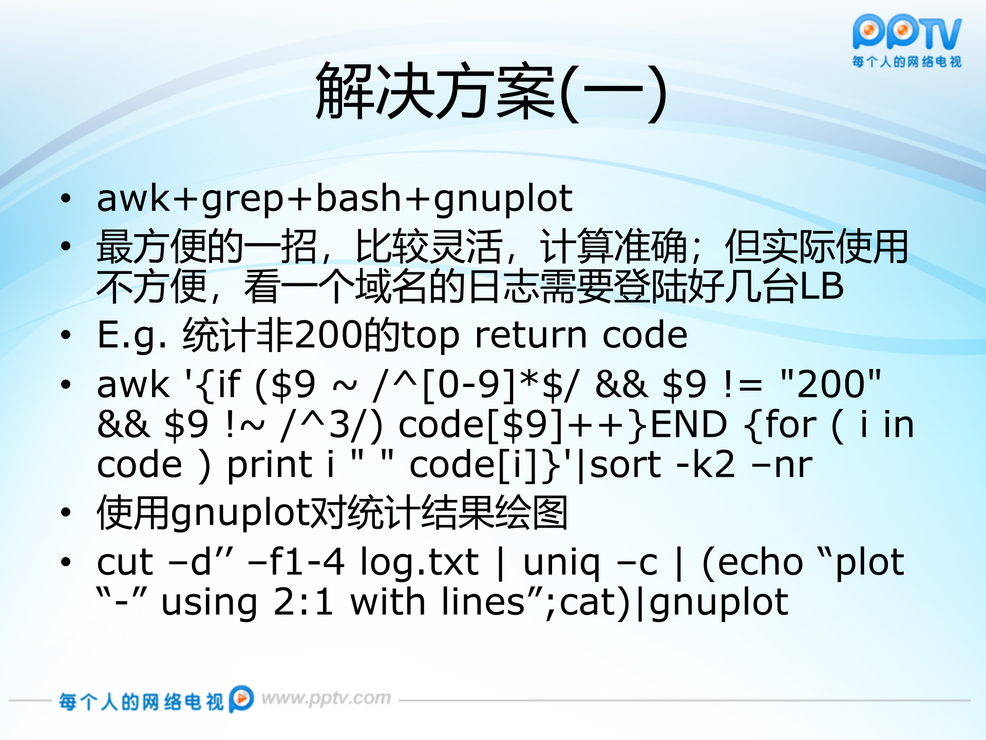 PPTV+LB日志实时分析平台_ITIL之家(www.itilzj.com)_.PPTX 第4页