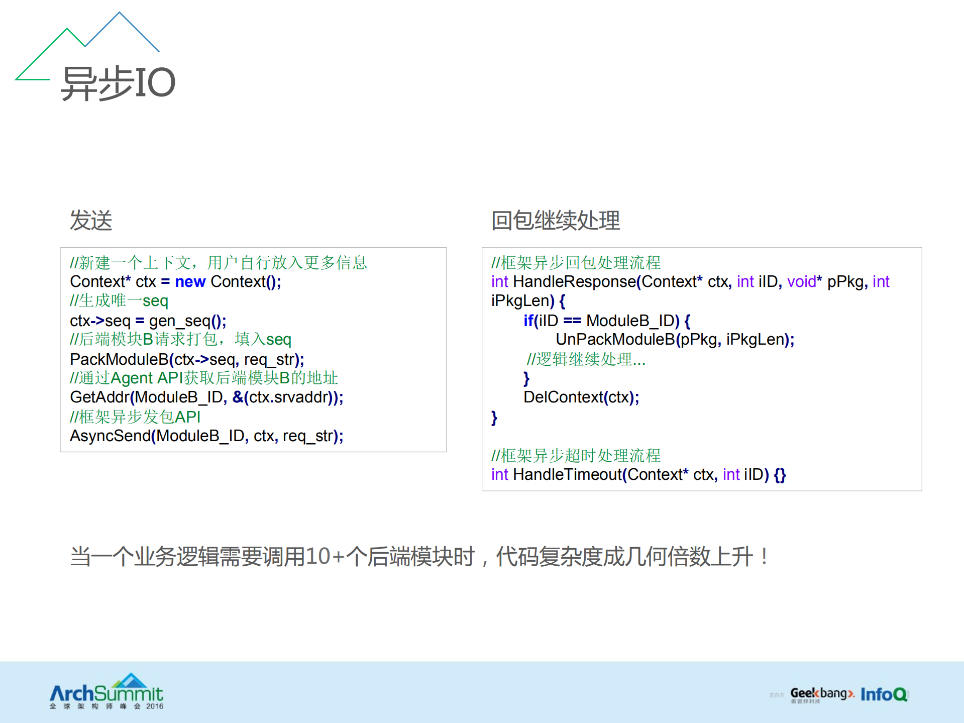 QQ高效团队开发实践：开源毫秒服务引擎的设计与实现_ITIL之家(www.itilzj.com)_.PDF 第9页