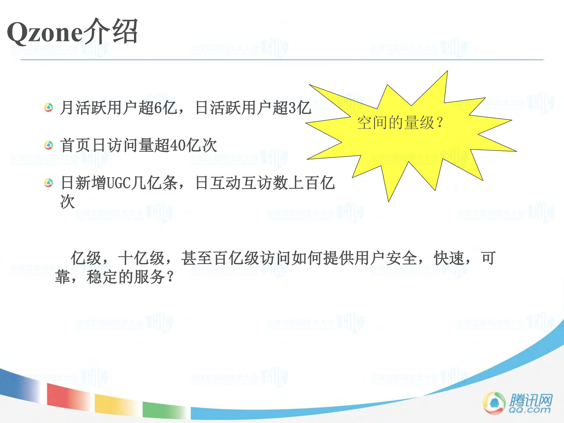 Qzone后台基础架构之路_ITIL之家(www.itilzj.com)_.PDF 第4页