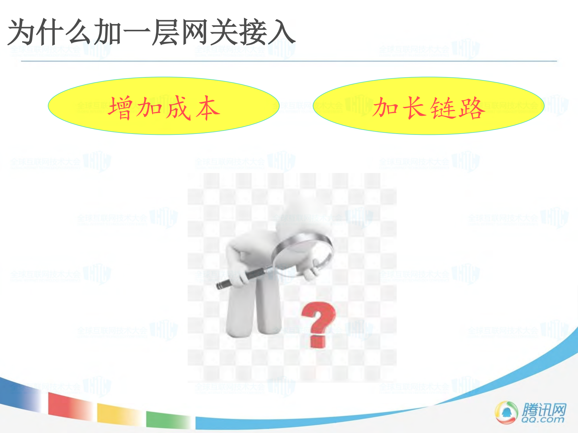 Qzone后台基础架构之路_ITIL之家(www.itilzj.com)_.PDF 第8页