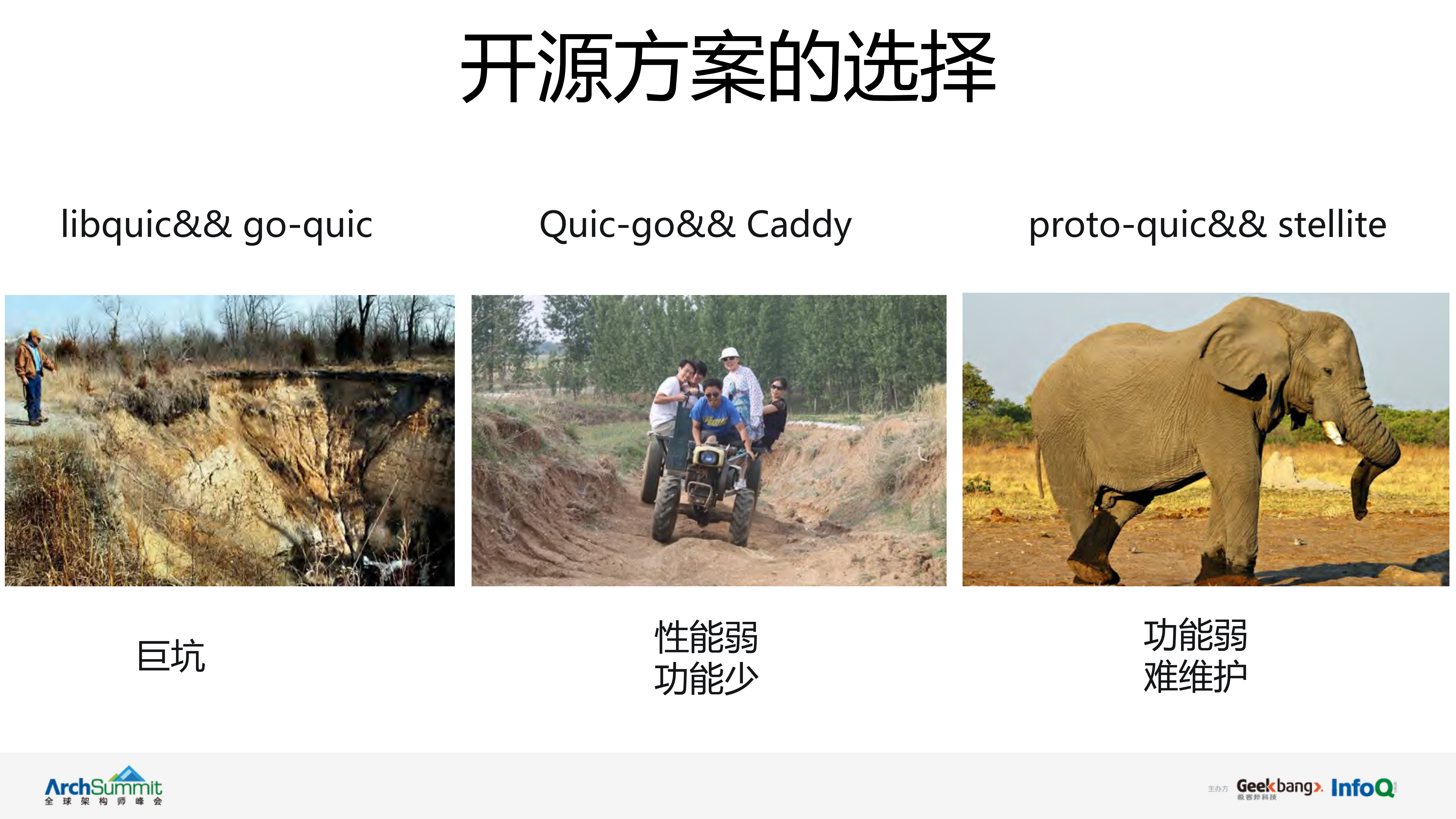QUIC在腾讯的实践和优化_ITIL之家(www.itilzj.com)_.PDF 第7页