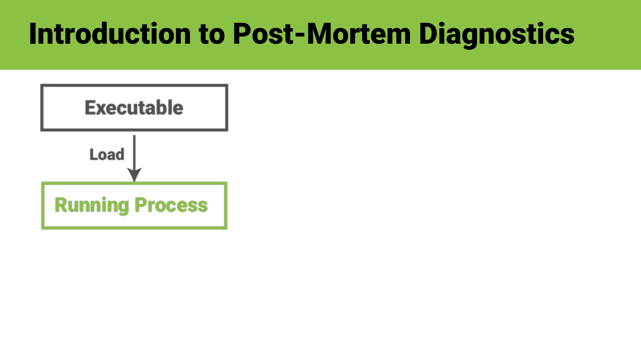 Bringing+JavaScript+Back+to+Life_ITIL之家(www.itilzj.com)_.PDF 第4页