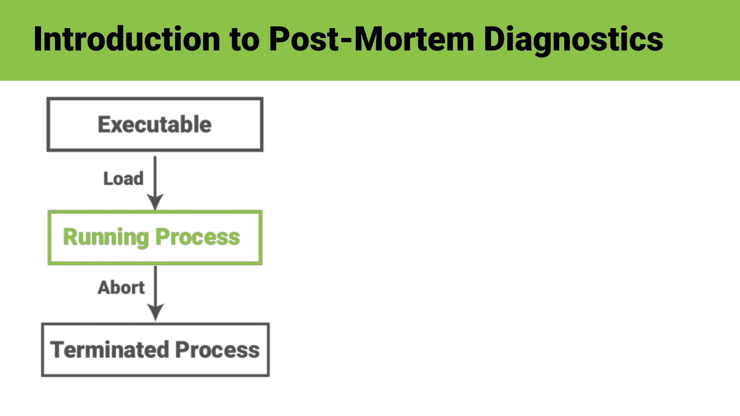 Bringing+JavaScript+Back+to+Life_ITIL之家(www.itilzj.com)_.PDF 第5页