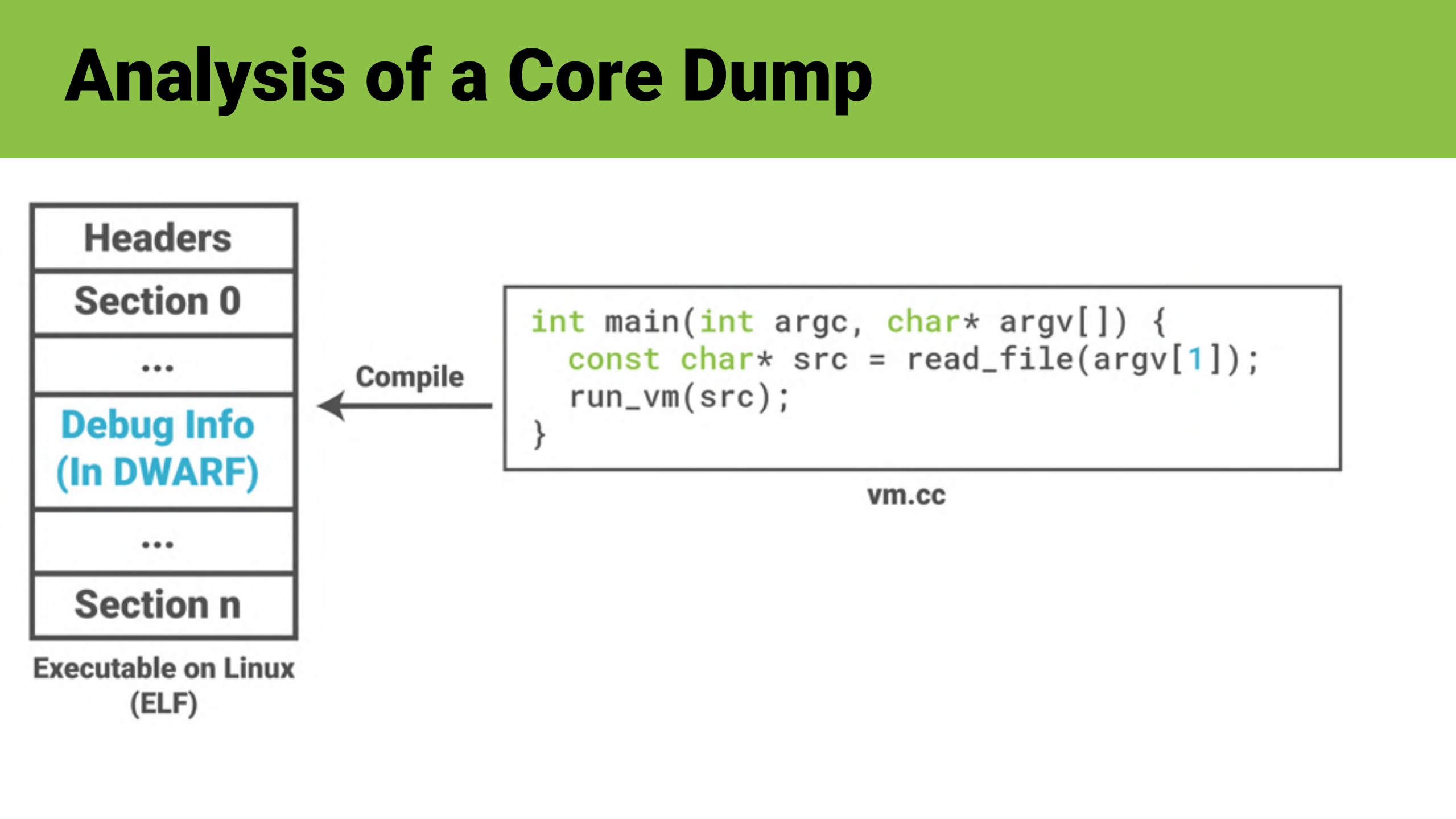 Bringing+JavaScript+Back+to+Life_ITIL之家(www.itilzj.com)_.PDF 第8页