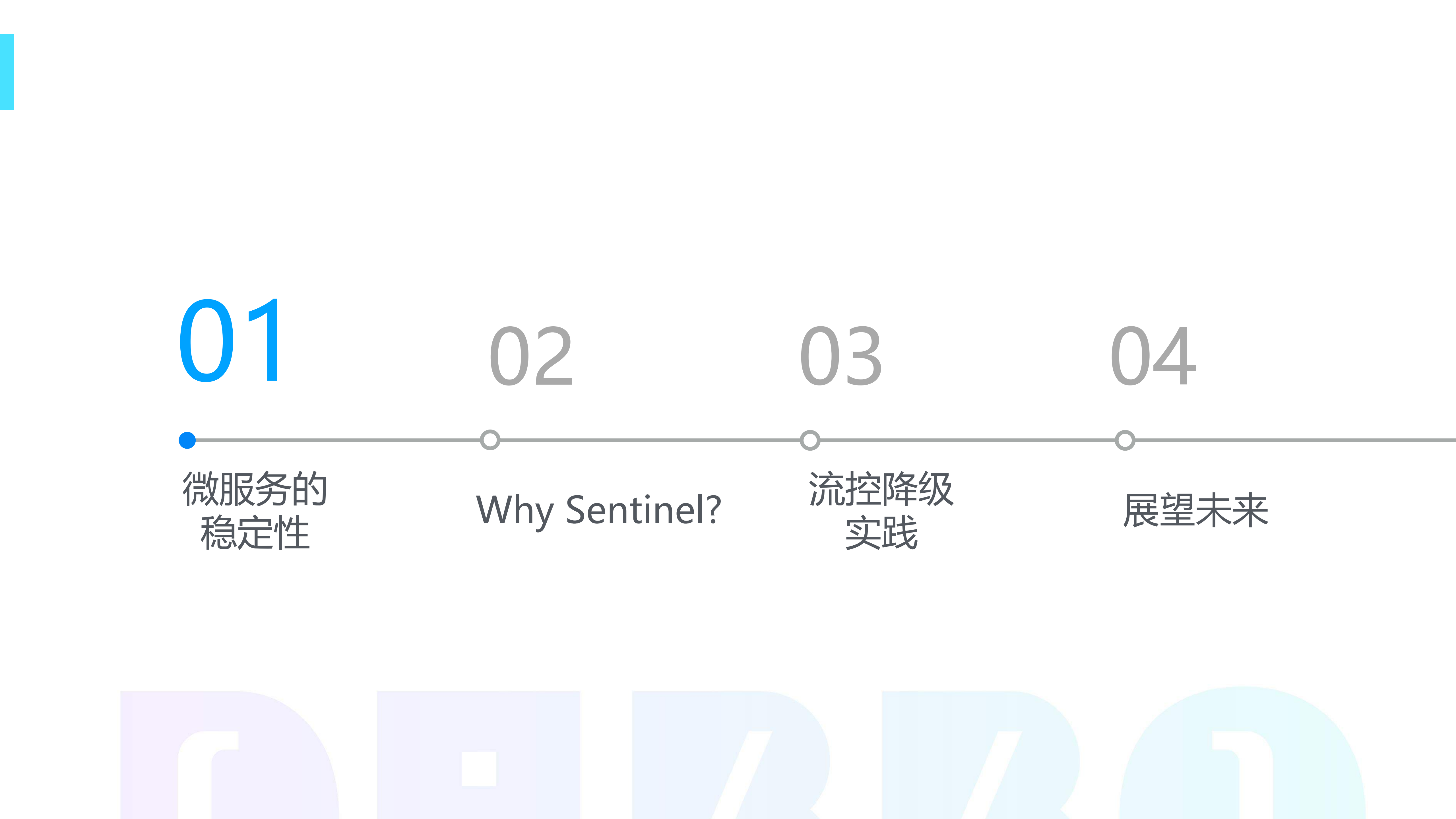 Sentinel+微服务流控降级实战_ITIL之家(www.itilzj.com)_.PDF 第2页