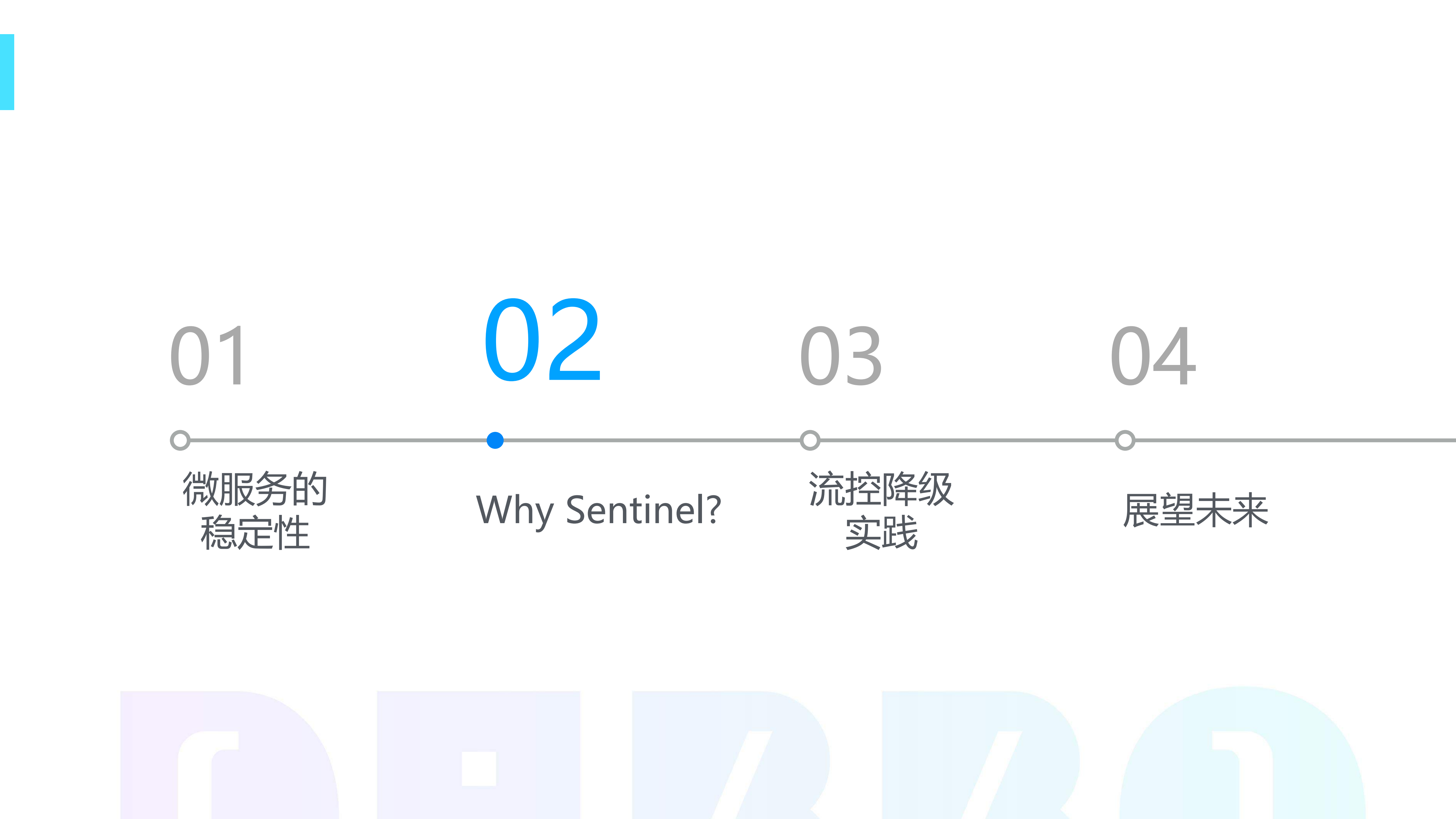 Sentinel+微服务流控降级实战_ITIL之家(www.itilzj.com)_.PDF 第6页