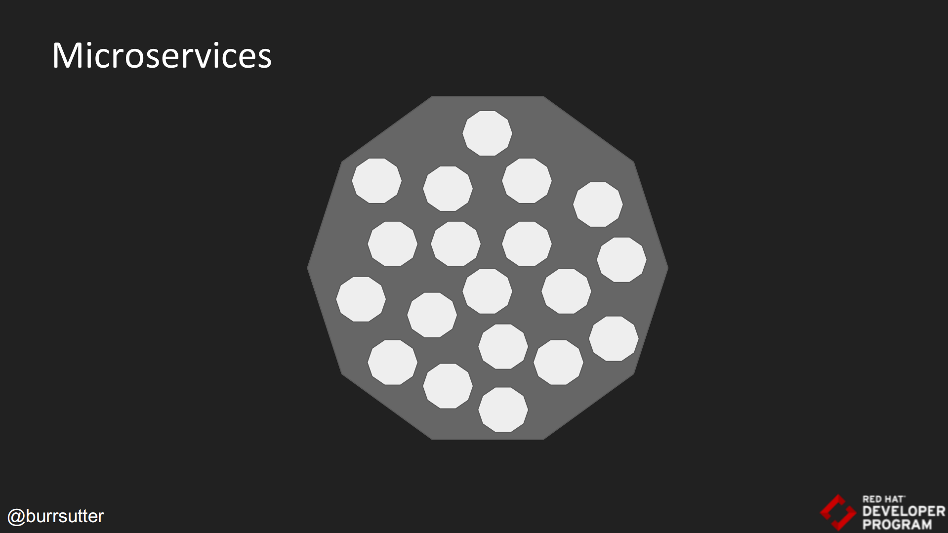 Service+Mesh+and+Sidecars+Istio_ITIL之家(www.itilzj.com)_.PDF 第5页