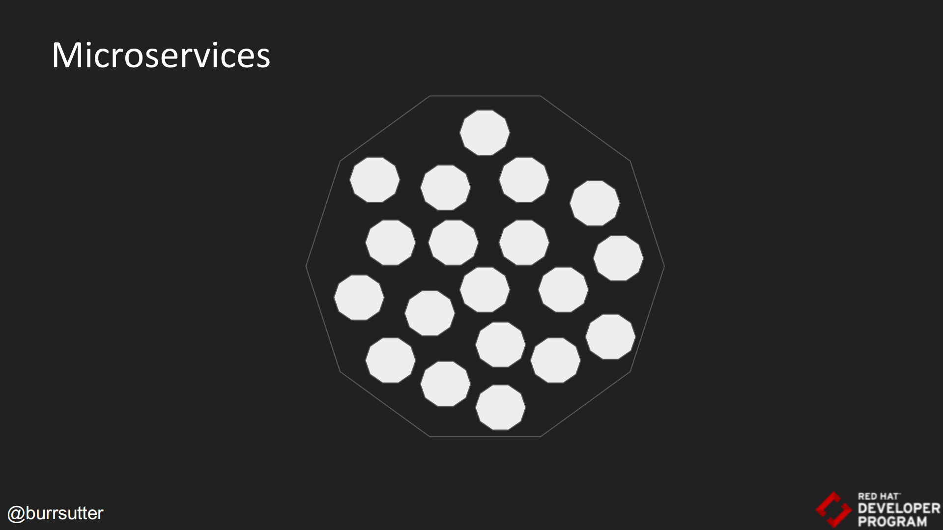 Service+Mesh+and+Sidecars+Istio_ITIL之家(www.itilzj.com)_.PDF 第6页