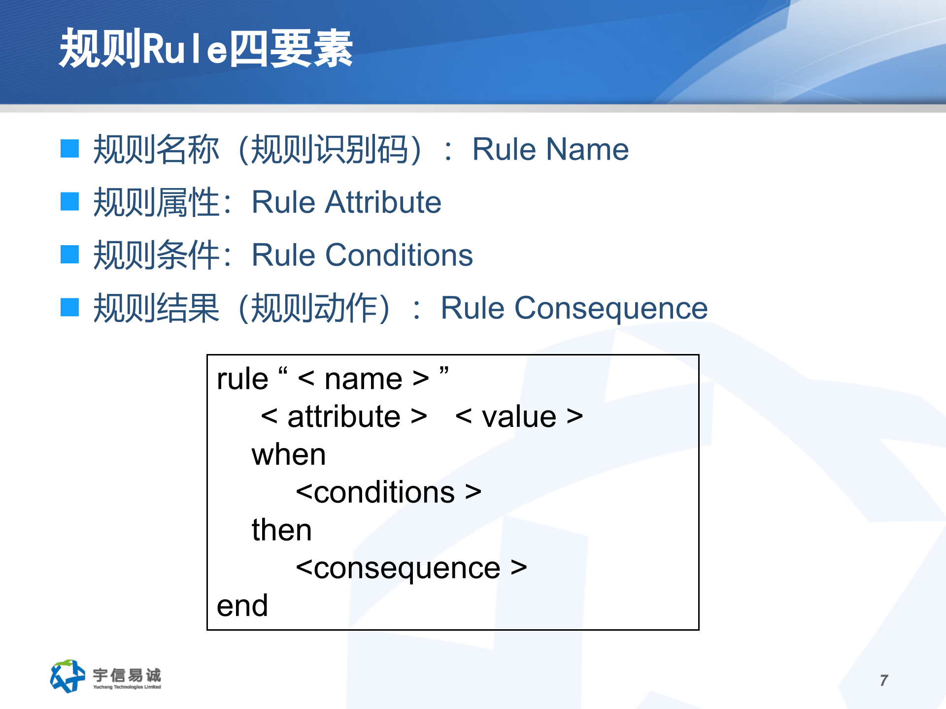Shuffle规则引擎在银行交易系统中的应用_ITIL之家(www.itilzj.com)_.PPTX 第7页