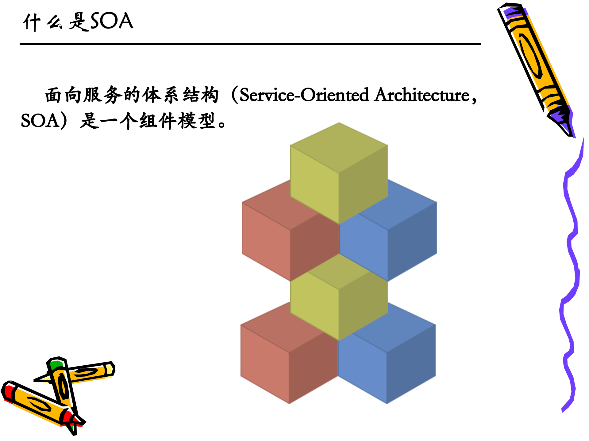 SOA架构介绍_ITIL之家(www.itilzj.com)_.PPT 第3页