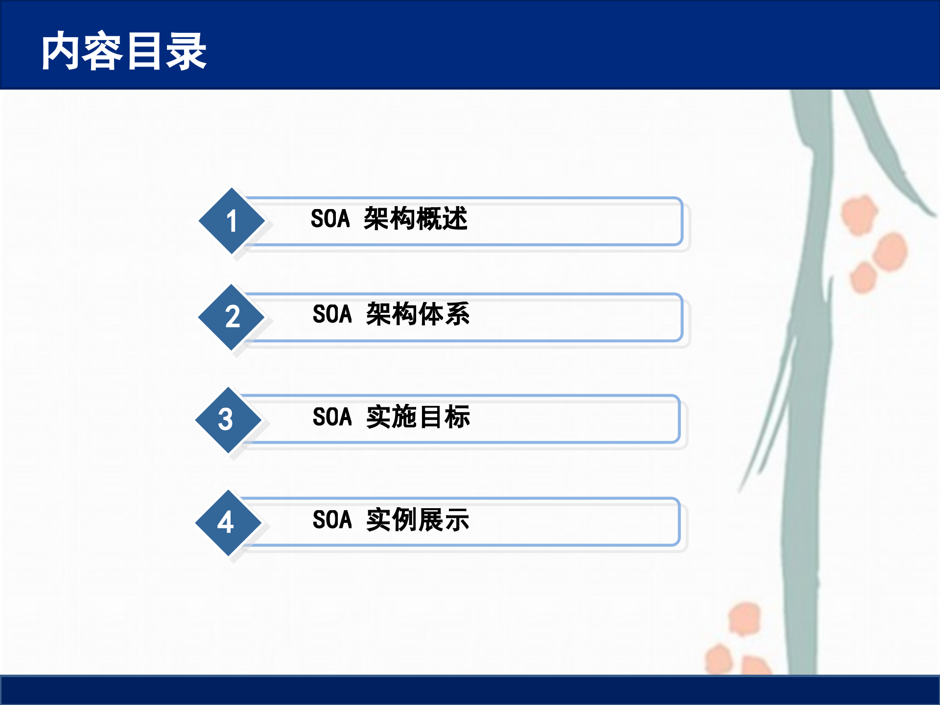 SOA面向服务架构简介_ITIL之家(www.itilzj.com)_.PPTX 第2页