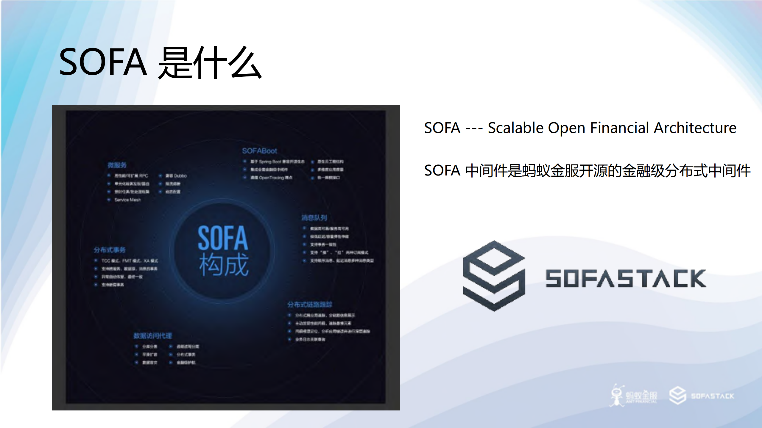 SOFA+模块化方案演进思考_ITIL之家(www.itilzj.com)_.PDF 第2页