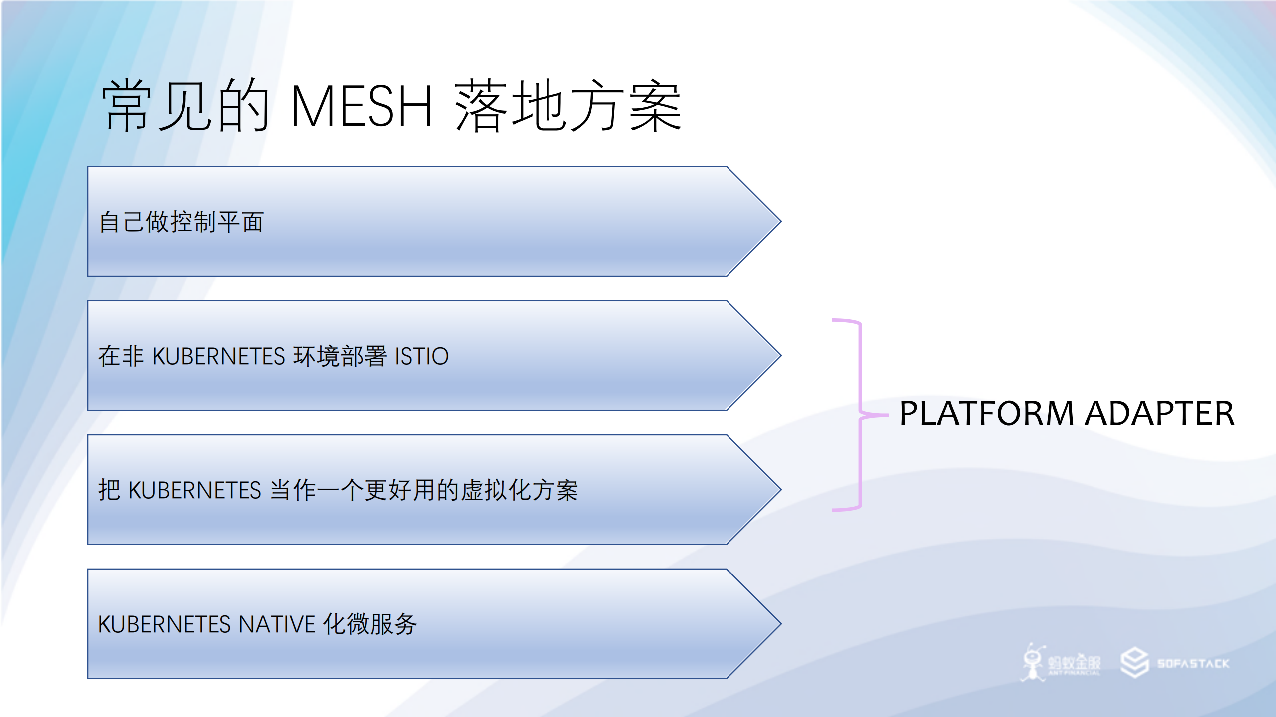 SOFAMesh的通用协议扩展_ITIL之家(www.itilzj.com)_.PDF 第5页