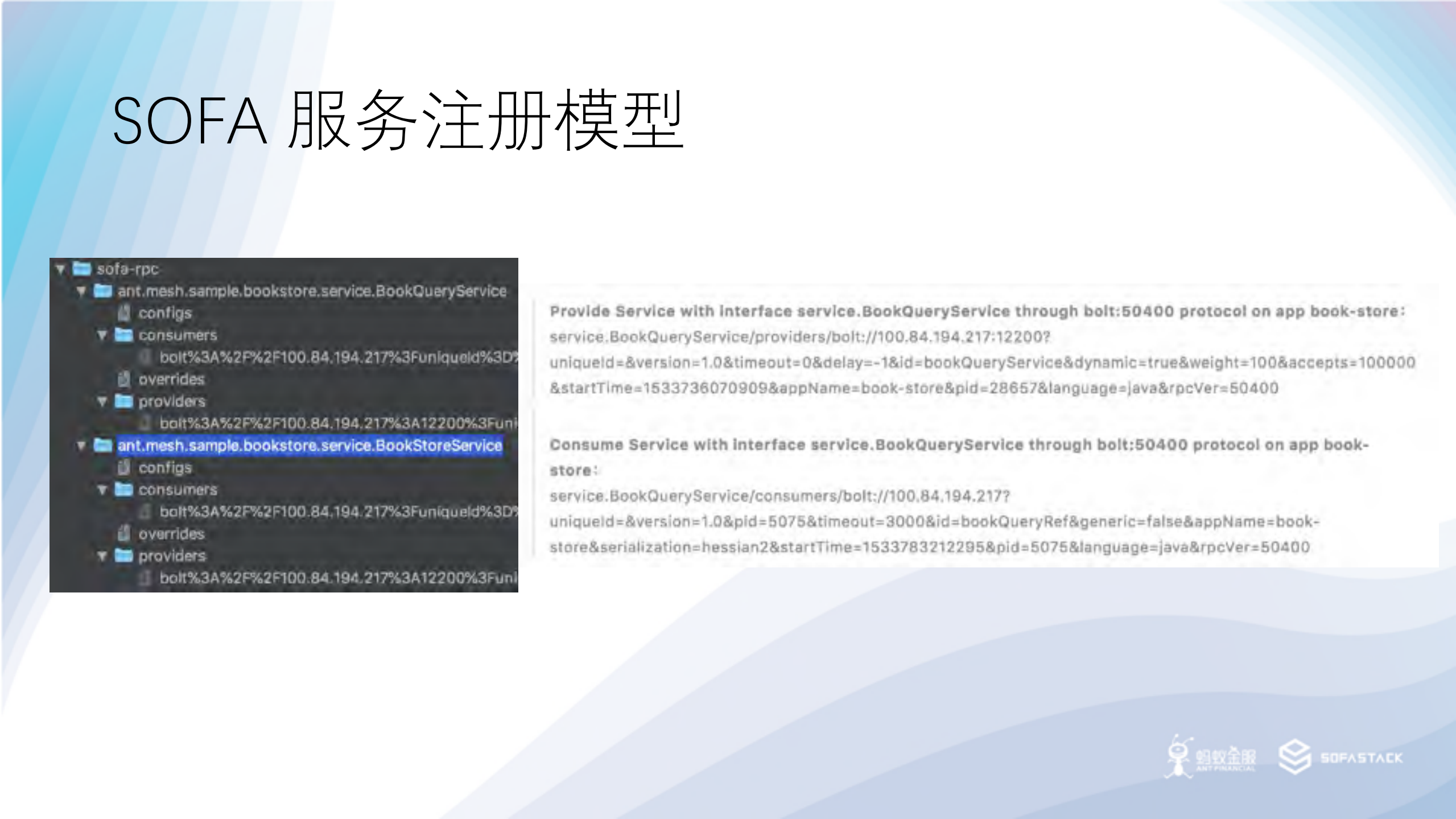 SOFAMesh的通用协议扩展_ITIL之家(www.itilzj.com)_.PDF 第9页