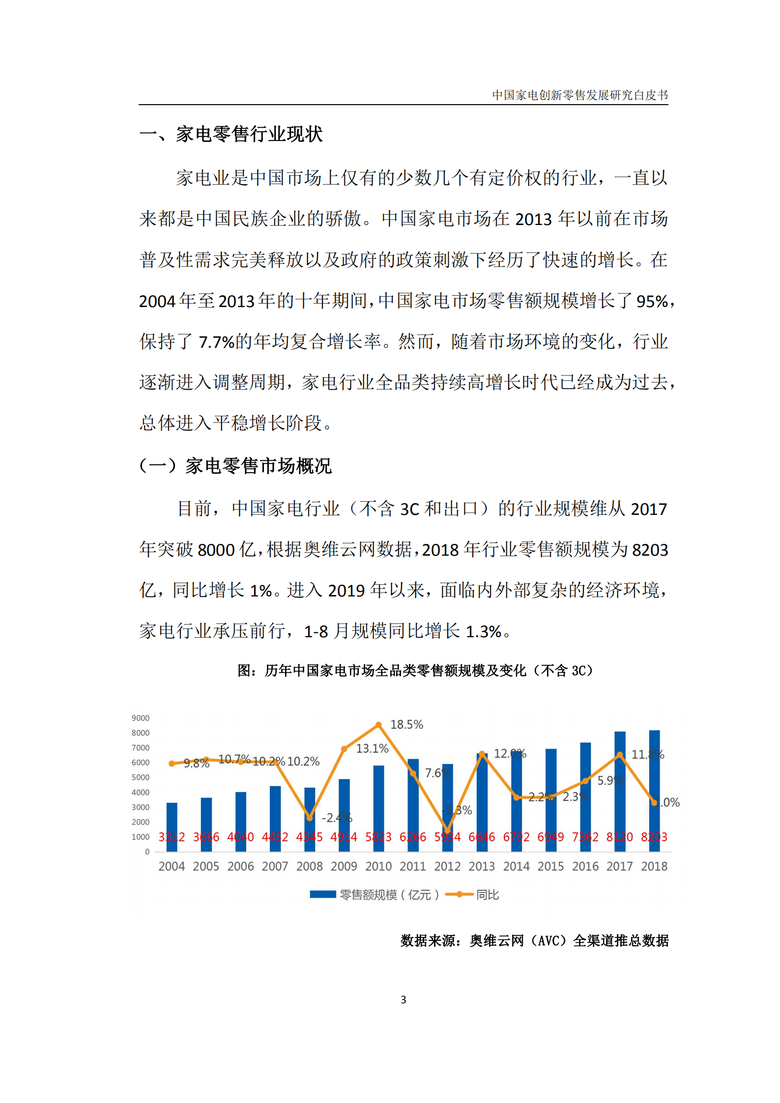 中国家电创新零售发展研究白皮书_ITIL之家(www.itilzj.com)_.PDF 第6页