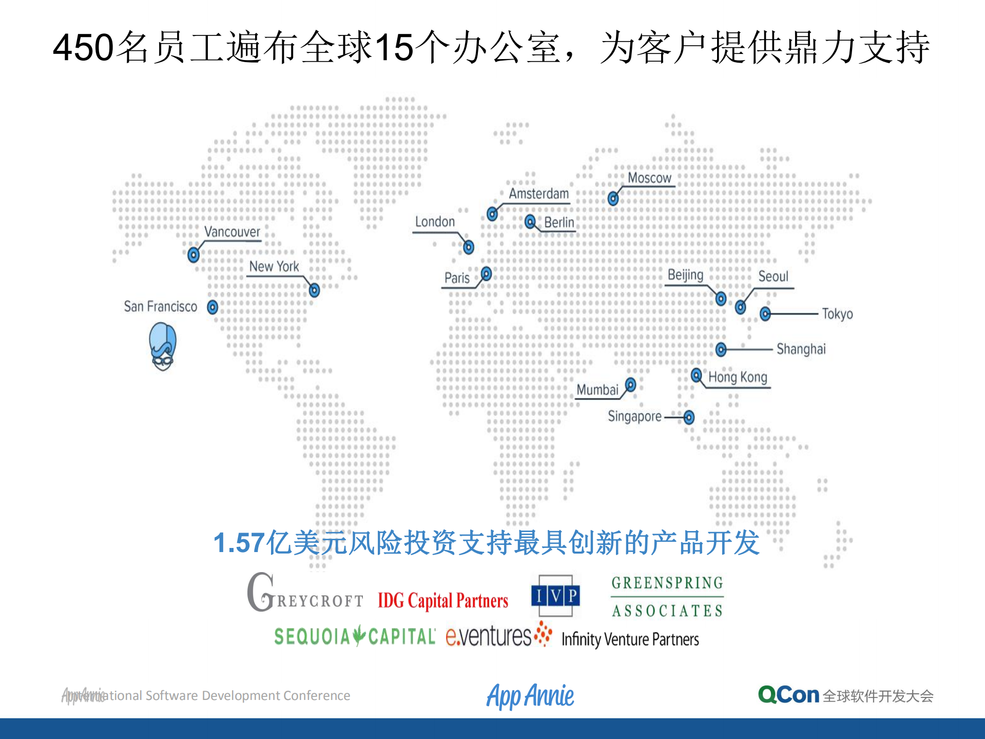 Startup大数据平台架构演进之路_ITIL之家(www.itilzj.com)_.PDF 第8页