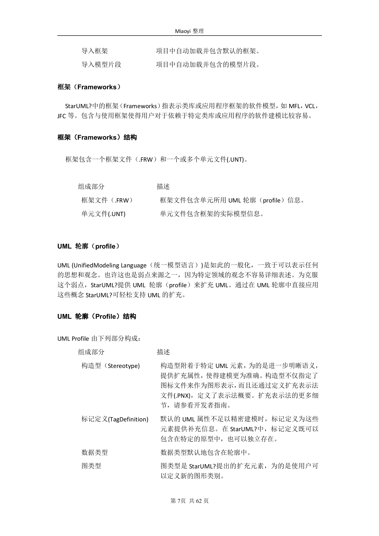 starUML用户使用手册_ITIL之家(www.itilzj.com)_.DOC 第9页