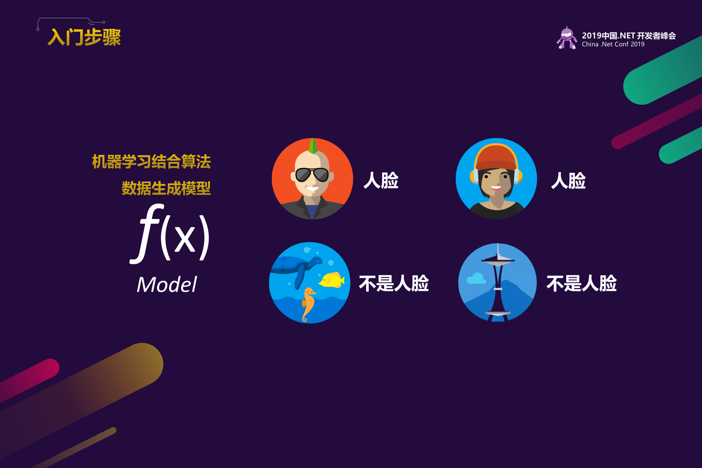 Dot+NET+Core+AI+Intro_ITIL之家(www.itilzj.com)_.PPTX 第8页