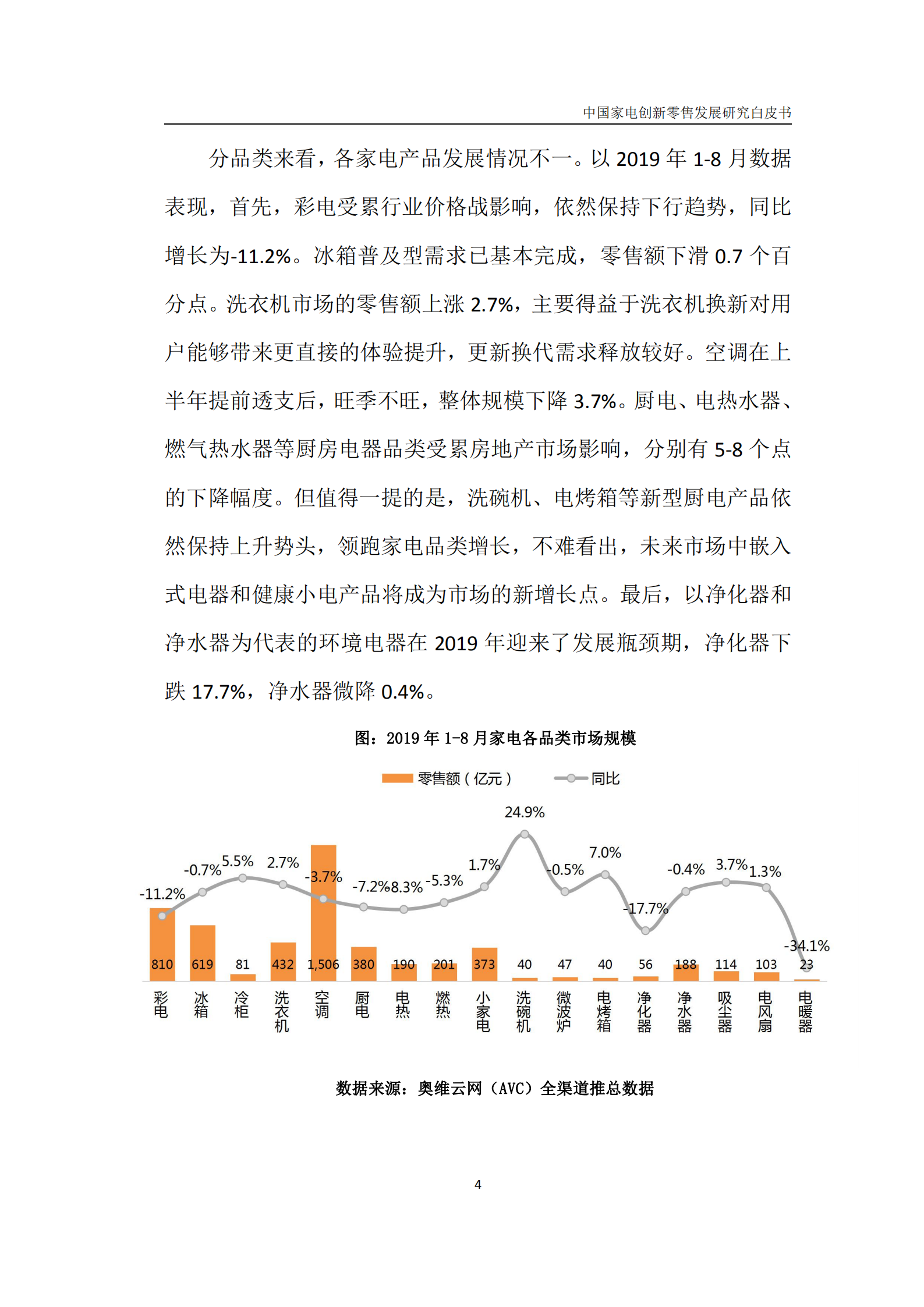 中国家电创新零售发展研究白皮书_ITIL之家(www.itilzj.com)_.PDF 第7页