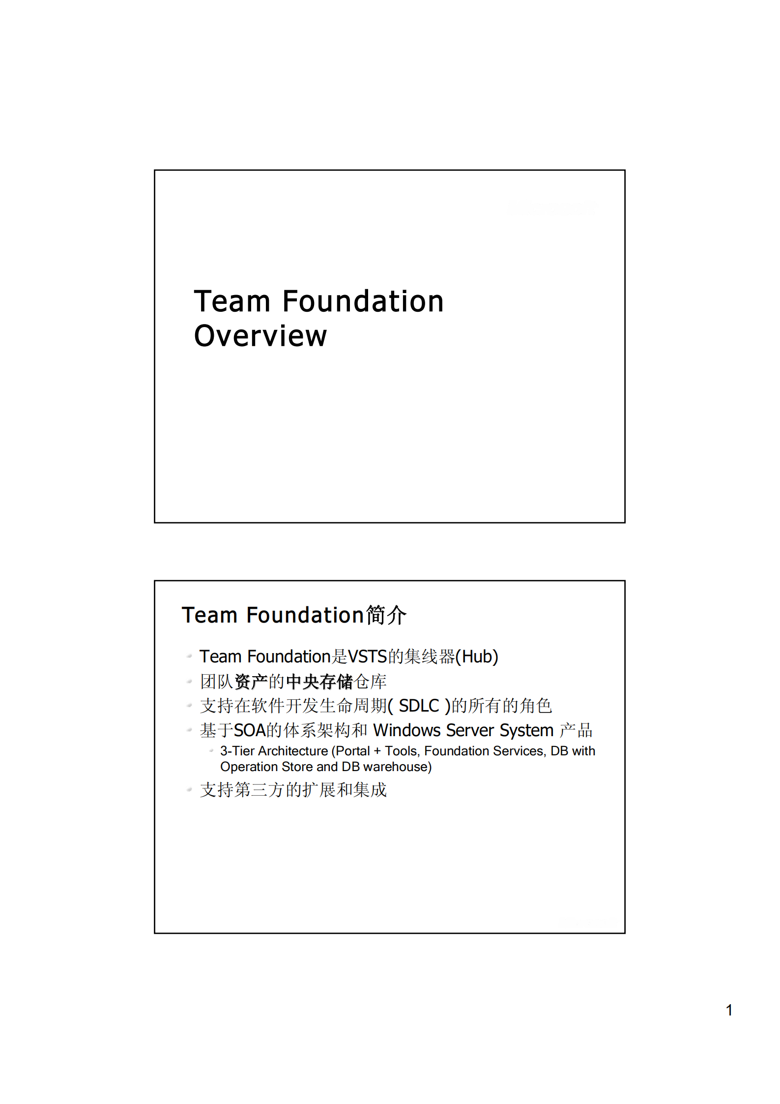 Team+Foundation概述_ITIL之家(www.itilzj.com)_.PDF 第1页