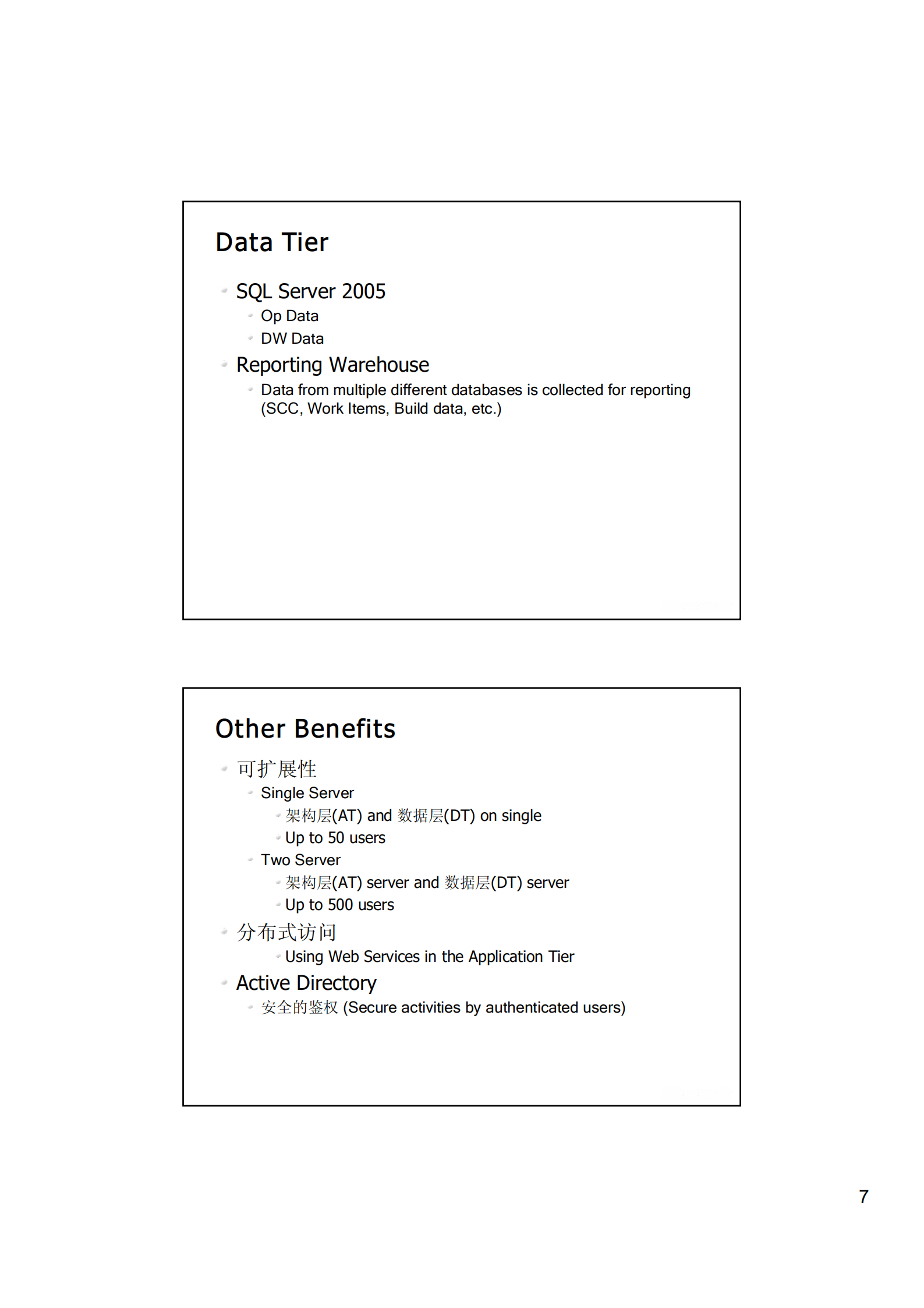 Team+Foundation概述_ITIL之家(www.itilzj.com)_.PDF 第7页