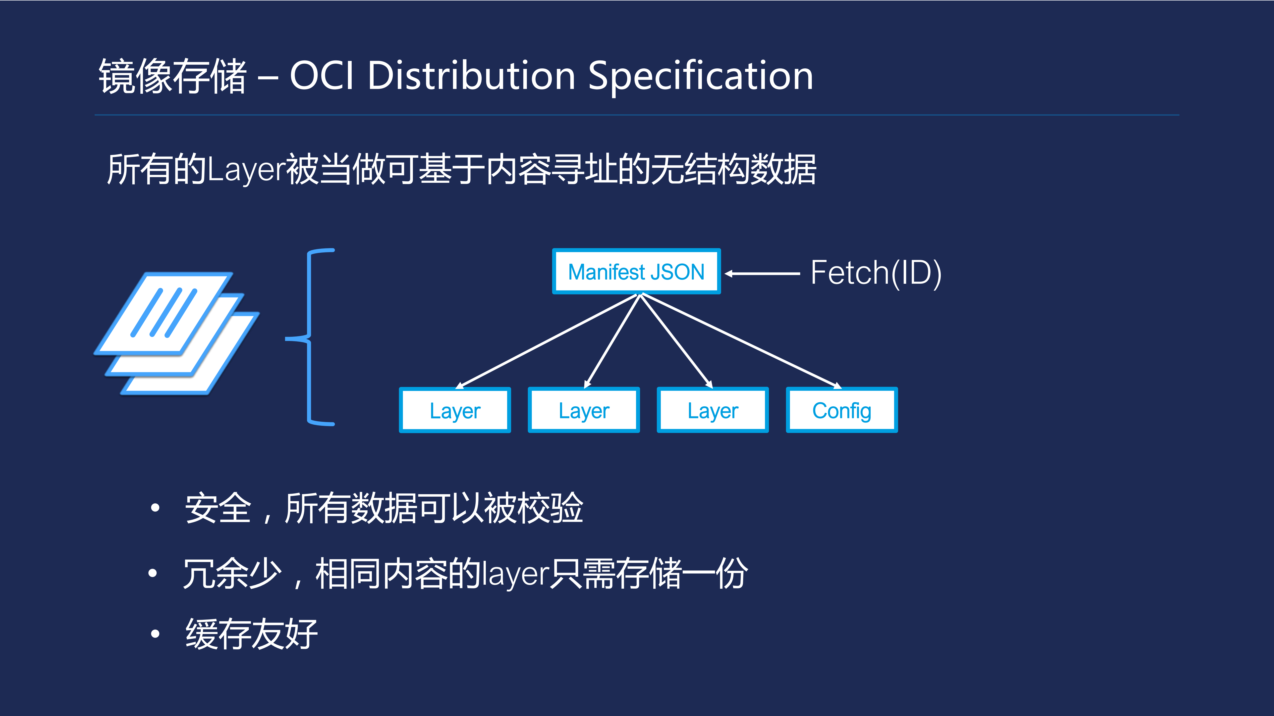TencentHub技术架构与DevOps实践_ITIL之家(www.itilzj.com)_.PDF 第9页
